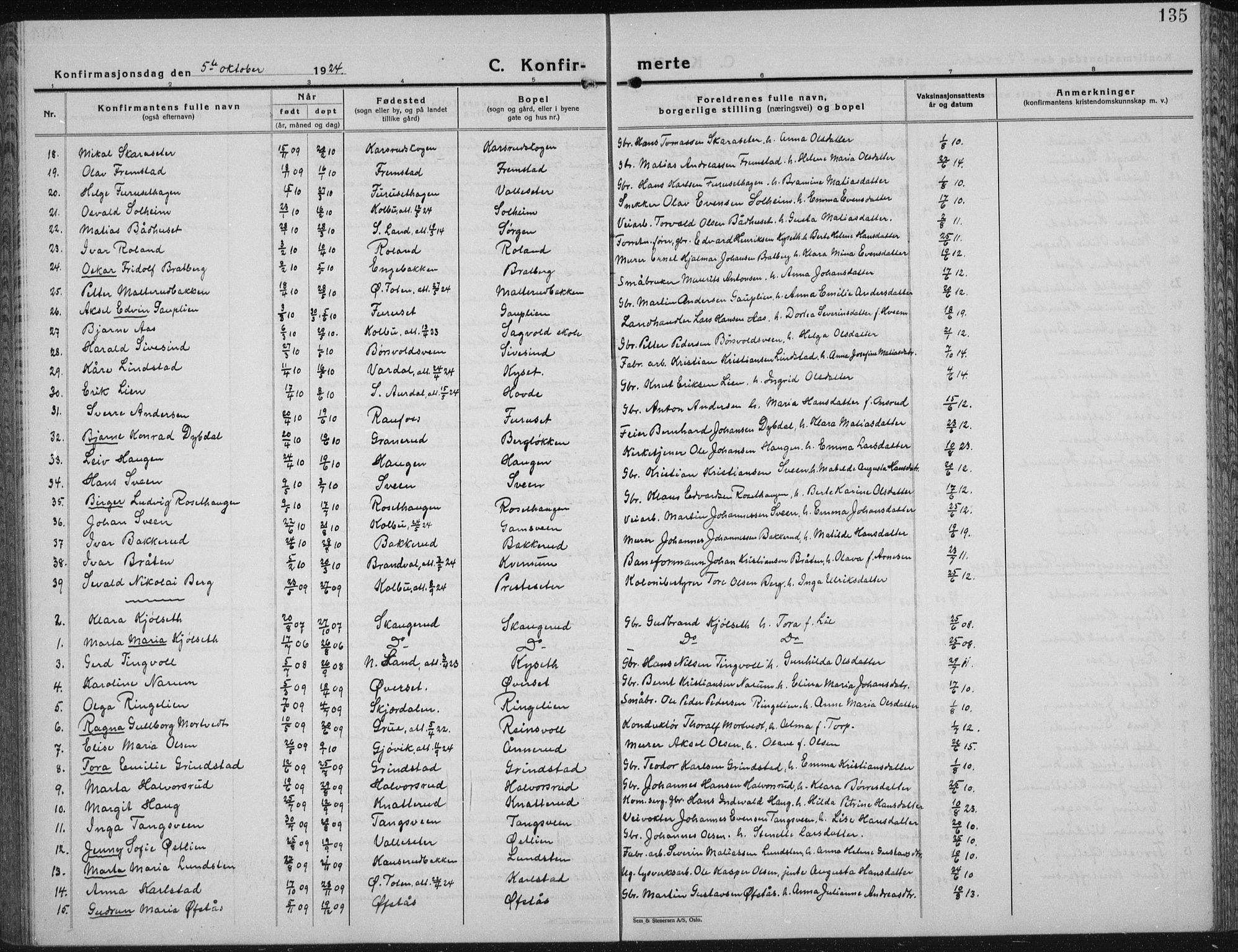 Vestre Toten prestekontor, AV/SAH-PREST-108/H/Ha/Hab/L0018: Parish register (copy) no. 18, 1928-1941, p. 135