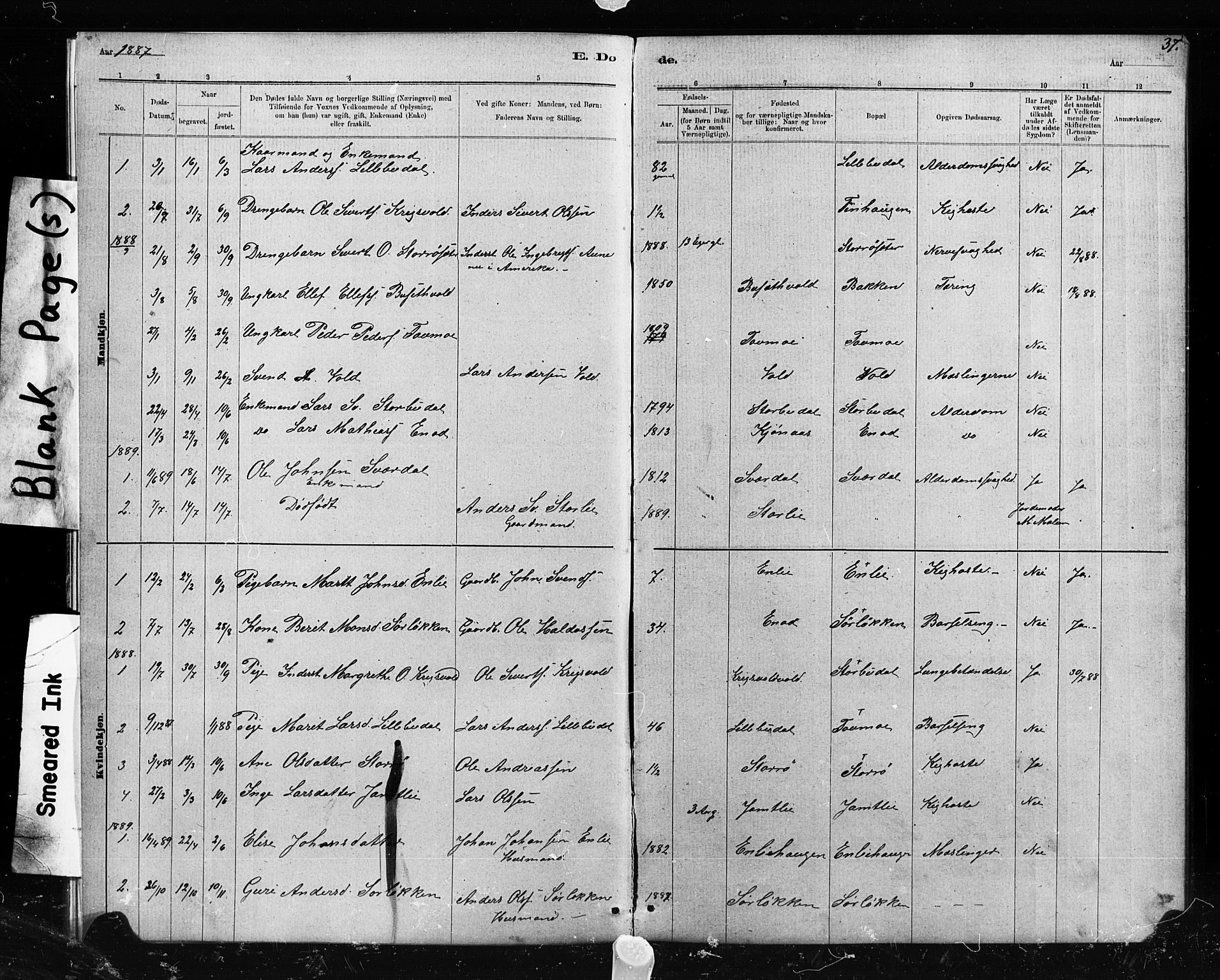 Ministerialprotokoller, klokkerbøker og fødselsregistre - Sør-Trøndelag, SAT/A-1456/690/L1051: Parish register (copy) no. 690C01, 1887-1908, p. 37