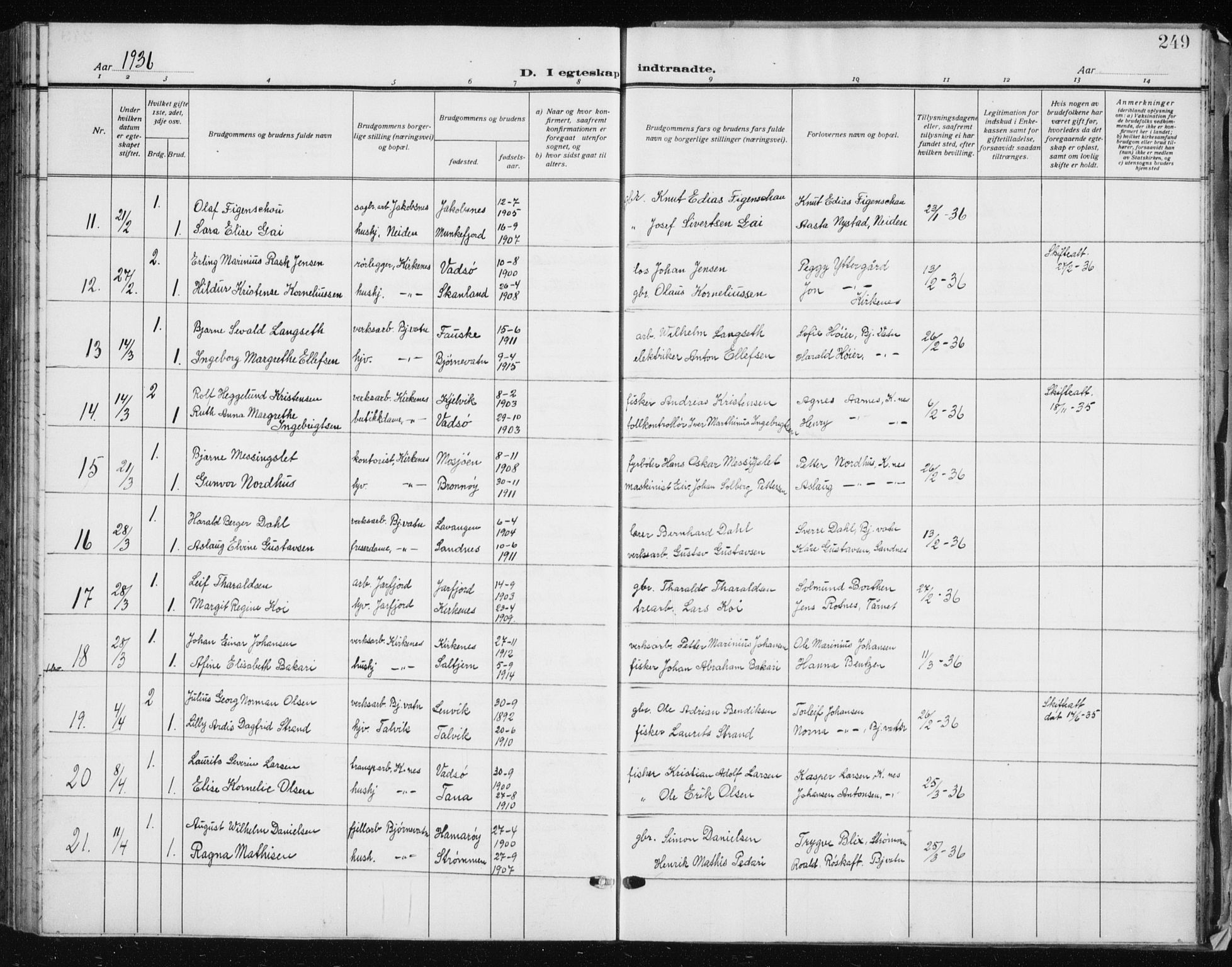 Sør-Varanger sokneprestkontor, SATØ/S-1331/H/Hb/L0006klokker: Parish register (copy) no. 6, 1929-1938, p. 249