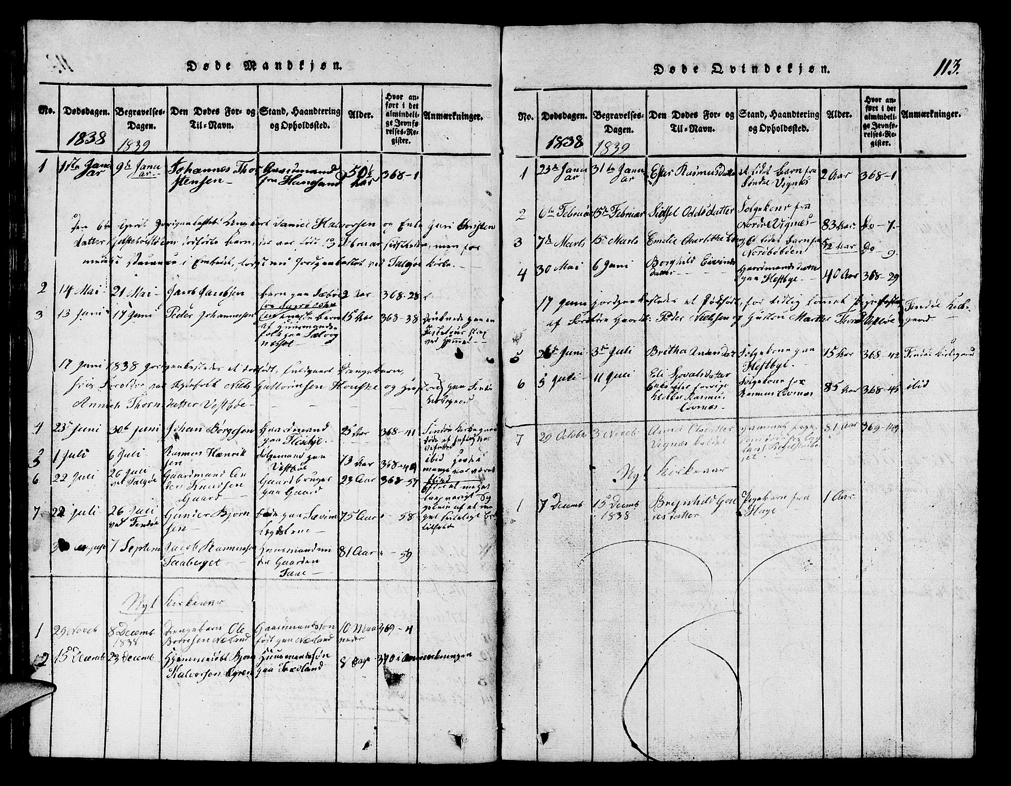 Finnøy sokneprestkontor, SAST/A-101825/H/Ha/Hab/L0001: Parish register (copy) no. B 1, 1816-1856, p. 113