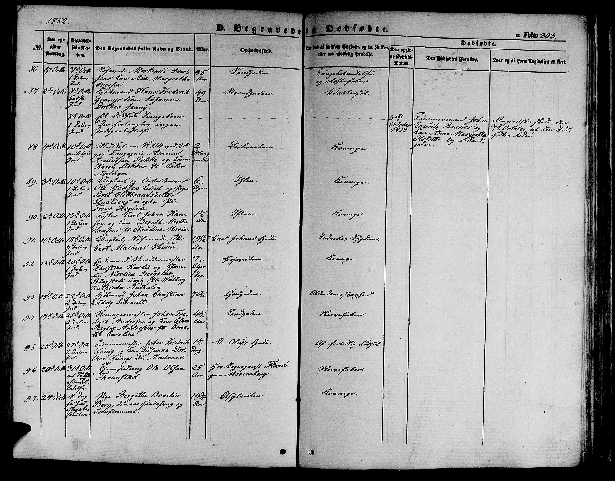 Ministerialprotokoller, klokkerbøker og fødselsregistre - Sør-Trøndelag, AV/SAT-A-1456/602/L0137: Parish register (copy) no. 602C05, 1846-1856, p. 303