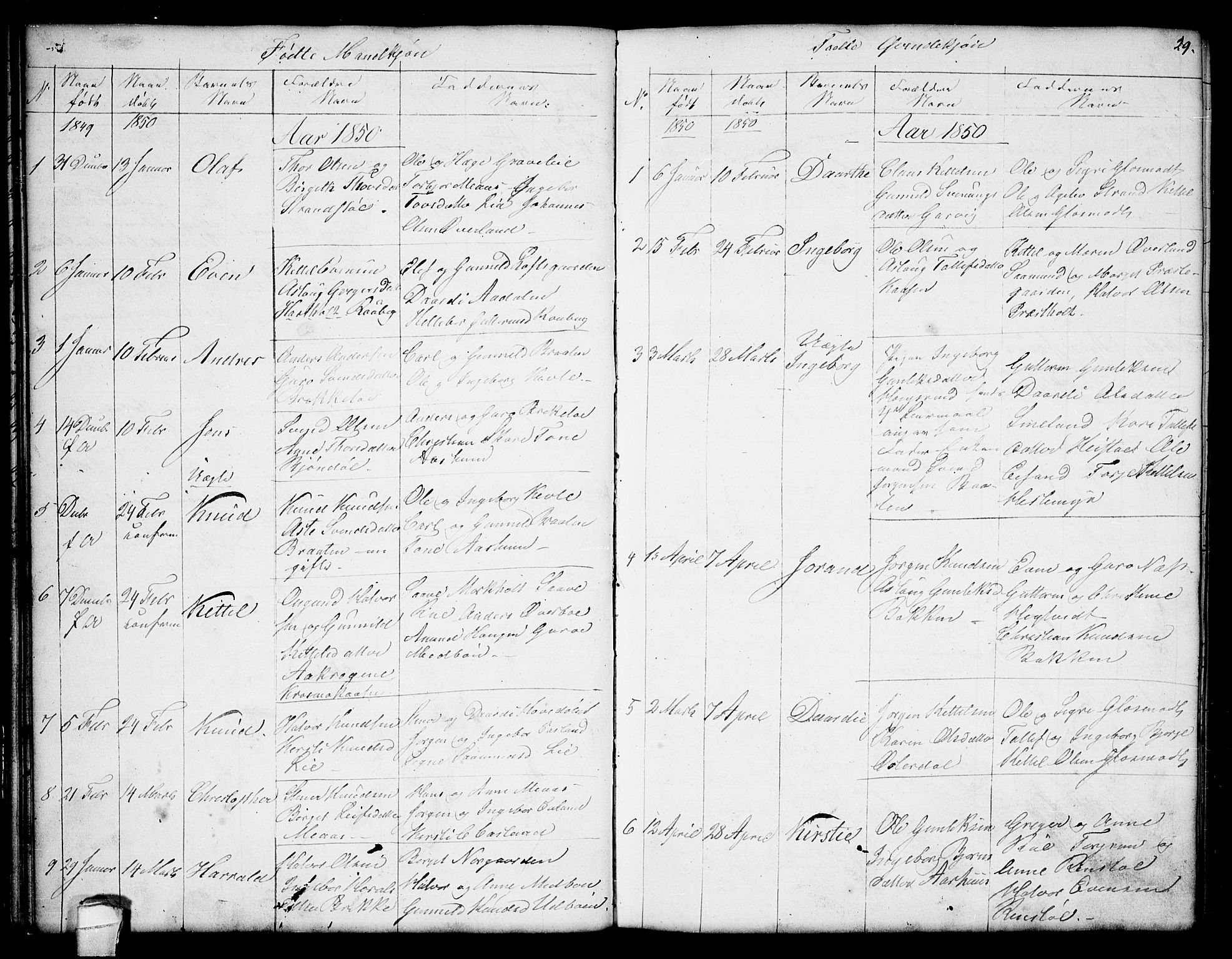 Seljord kirkebøker, SAKO/A-20/G/Ga/L0002: Parish register (copy) no. I 2, 1838-1866, p. 29