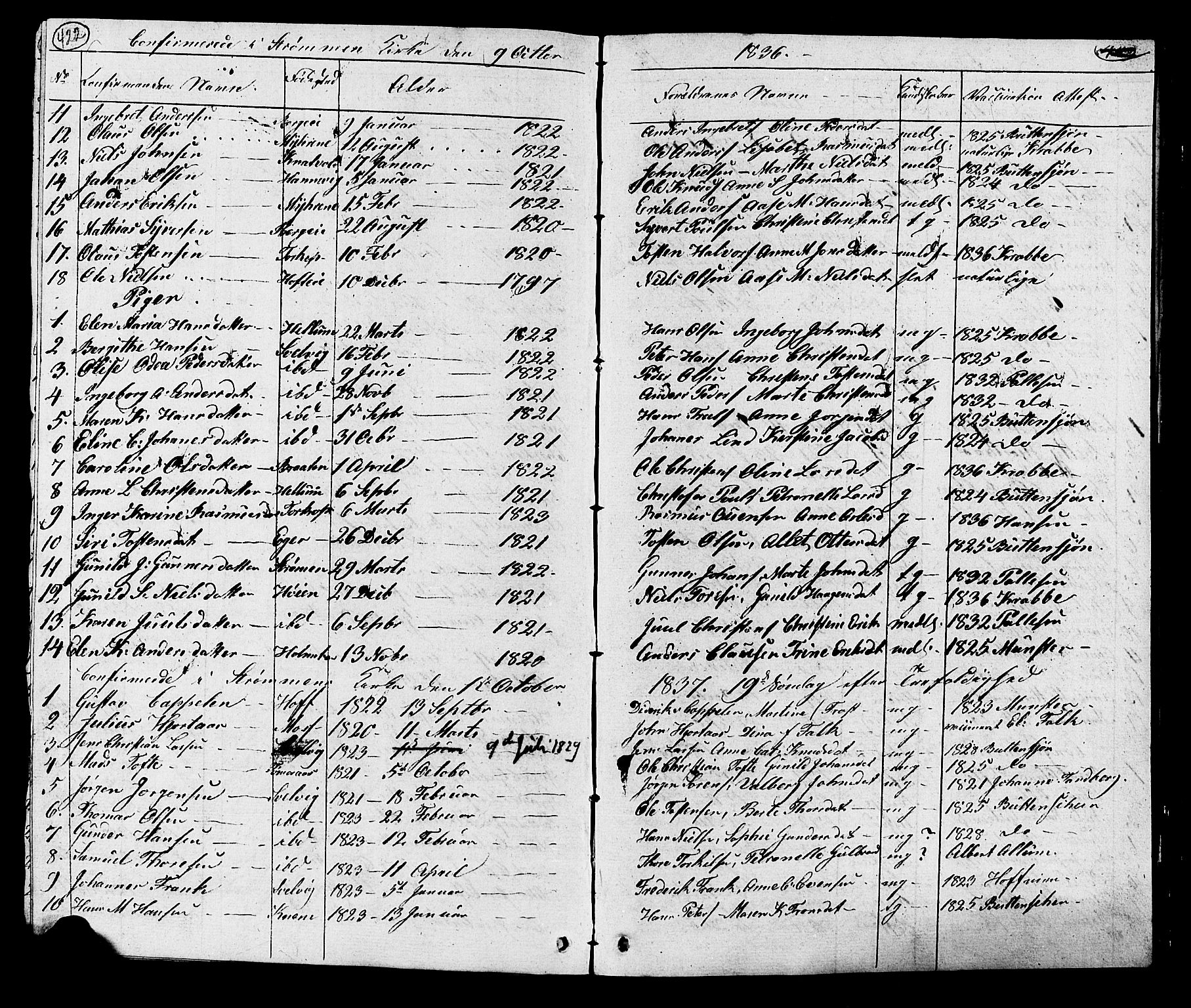 Hurum kirkebøker, SAKO/A-229/G/Ga/L0002: Parish register (copy) no. I 2, 1827-1857, p. 422