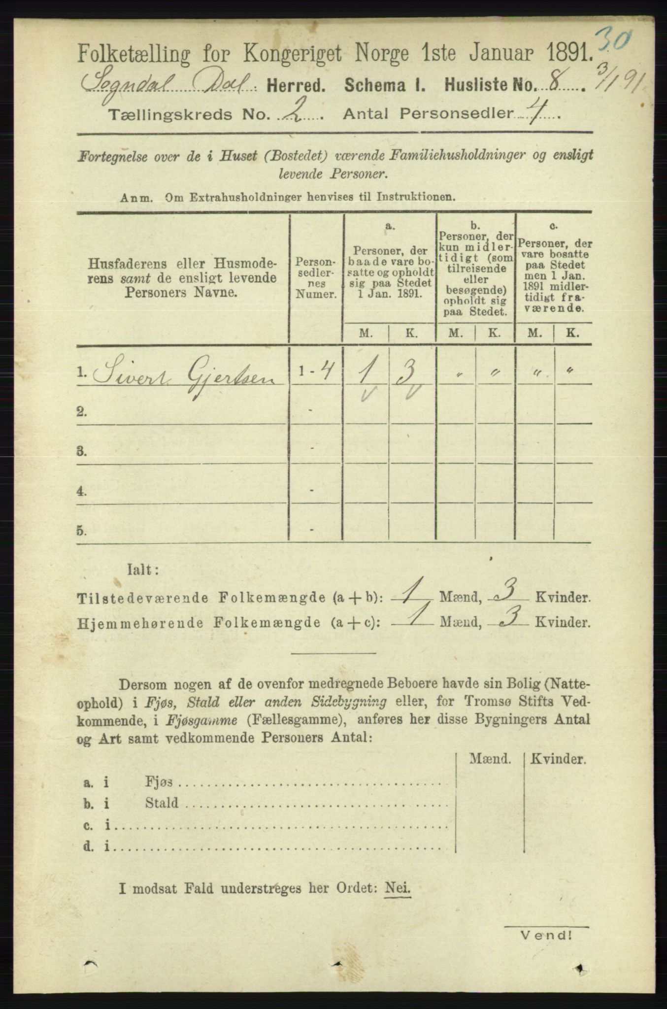 RA, 1891 census for 1111 Sokndal, 1891, p. 432