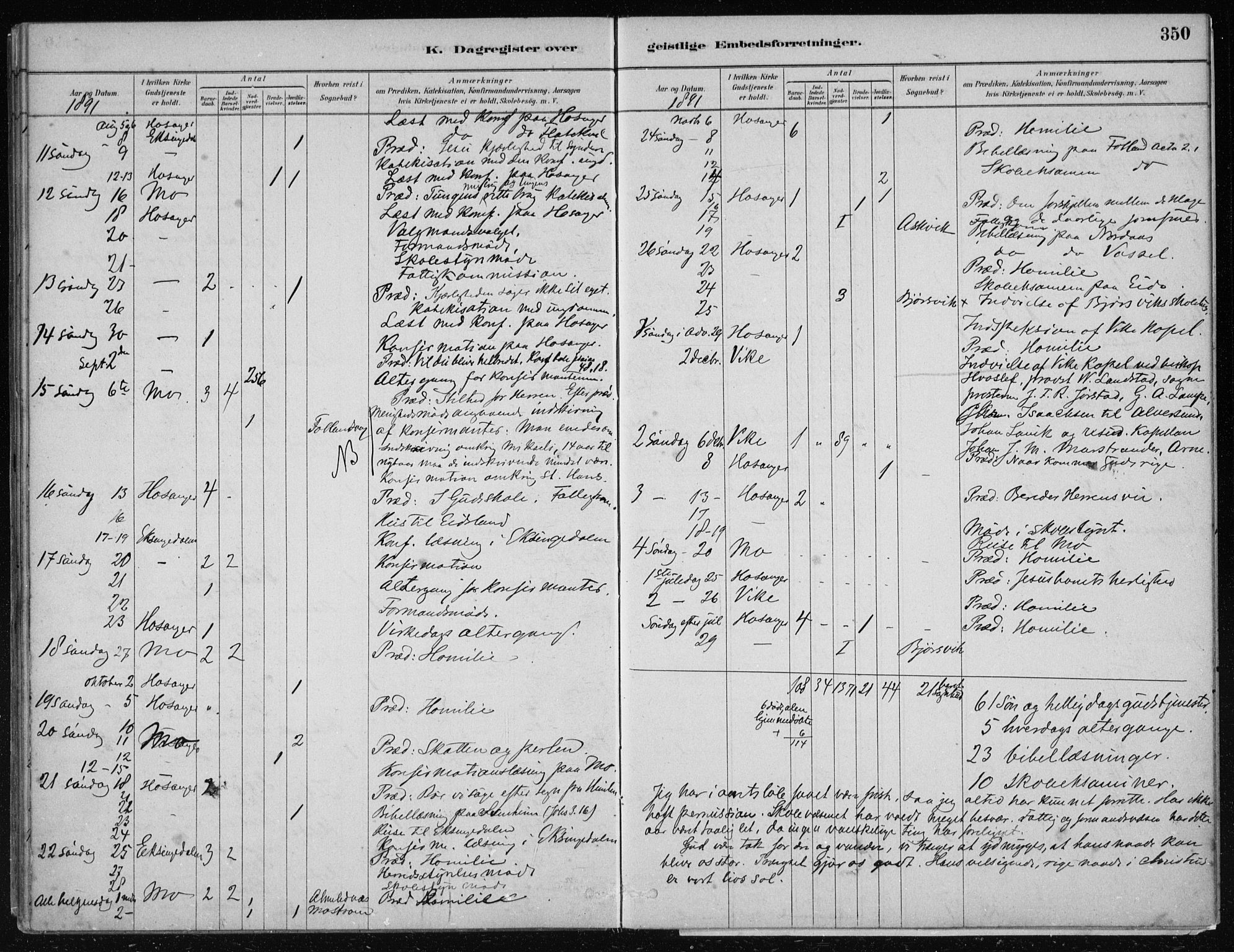 Hosanger sokneprestembete, AV/SAB-A-75801/H/Haa: Parish register (official) no. B  1, 1880-1896, p. 350