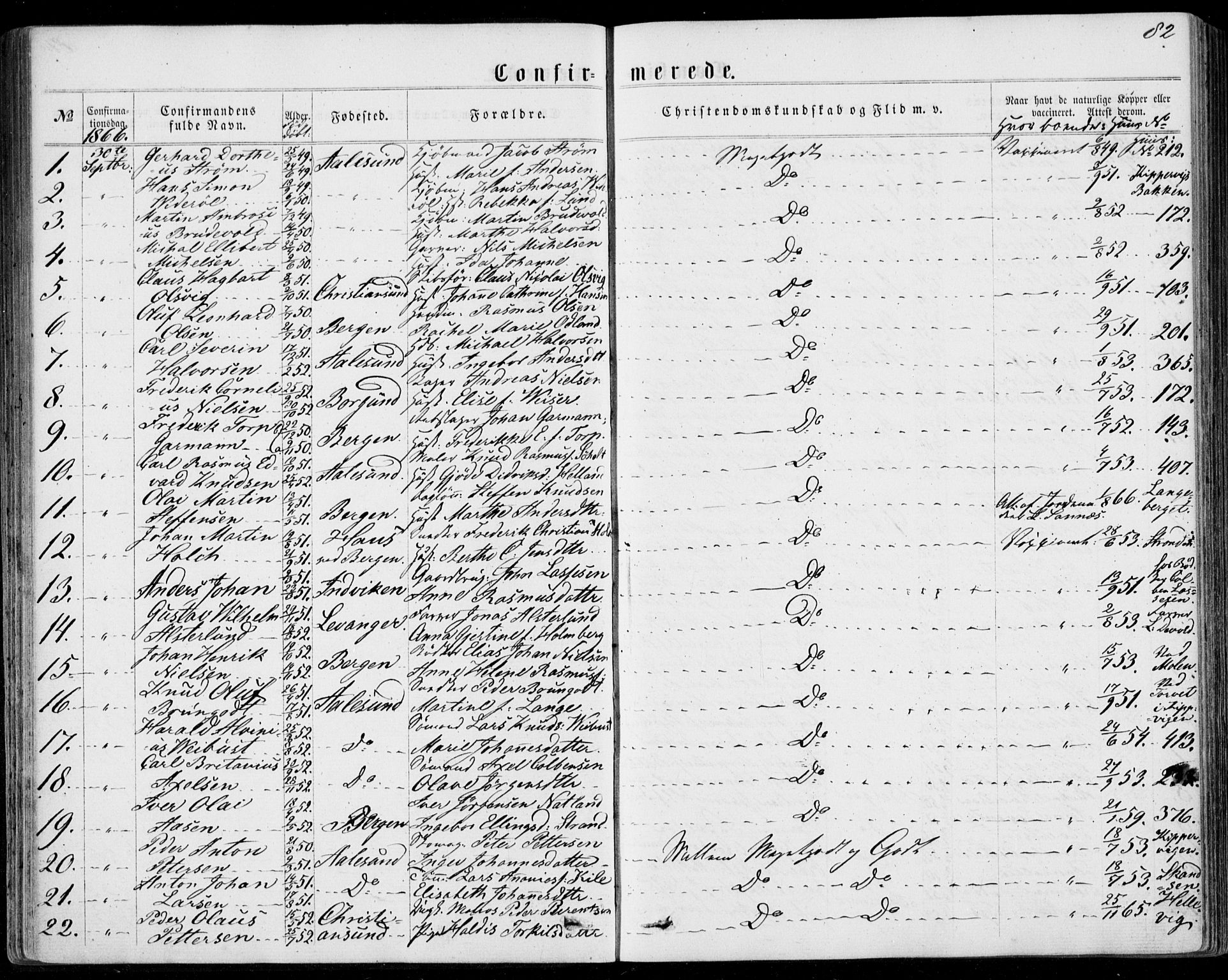 Ministerialprotokoller, klokkerbøker og fødselsregistre - Møre og Romsdal, SAT/A-1454/529/L0452: Parish register (official) no. 529A02, 1864-1871, p. 82