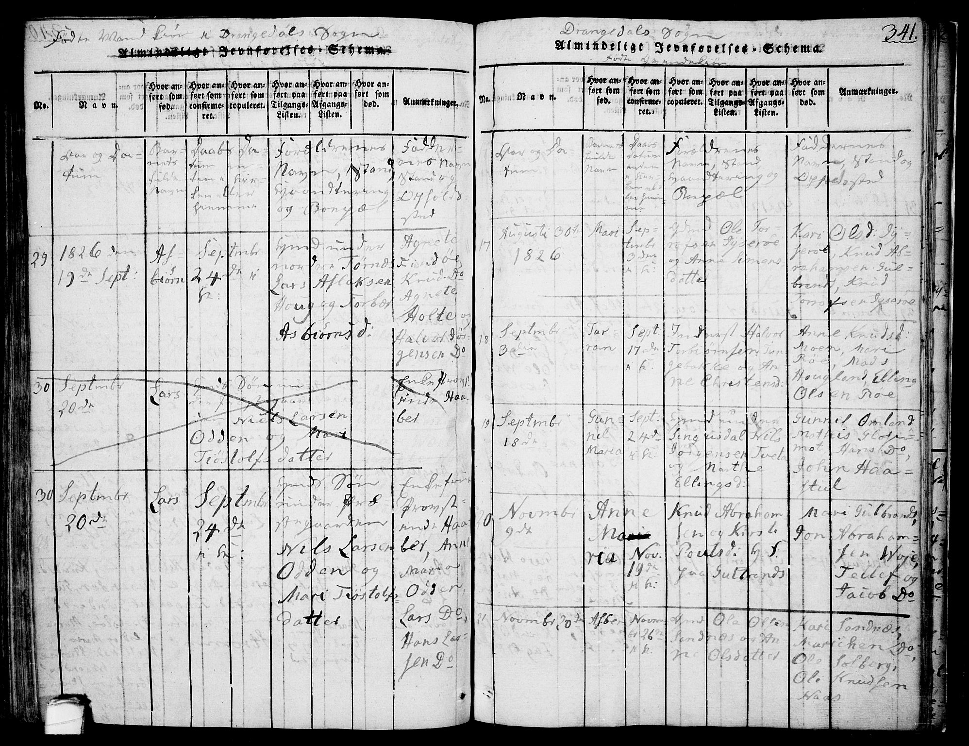 Drangedal kirkebøker, AV/SAKO-A-258/F/Fa/L0005: Parish register (official) no. 5 /1, 1814-1831, p. 341