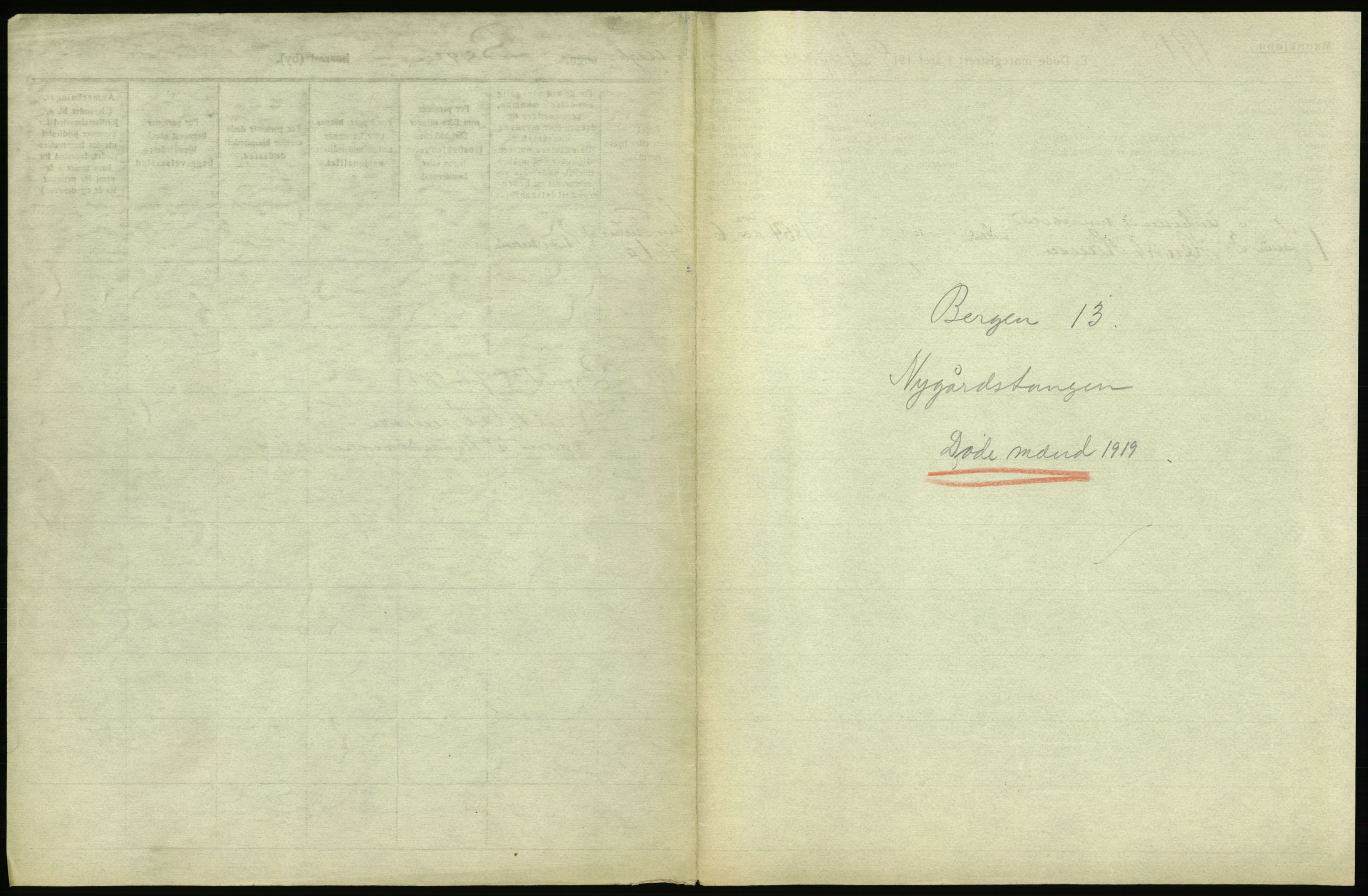 Statistisk sentralbyrå, Sosiodemografiske emner, Befolkning, RA/S-2228/D/Df/Dfb/Dfbi/L0035: Bergen: Gifte, døde, dødfødte., 1919, p. 297