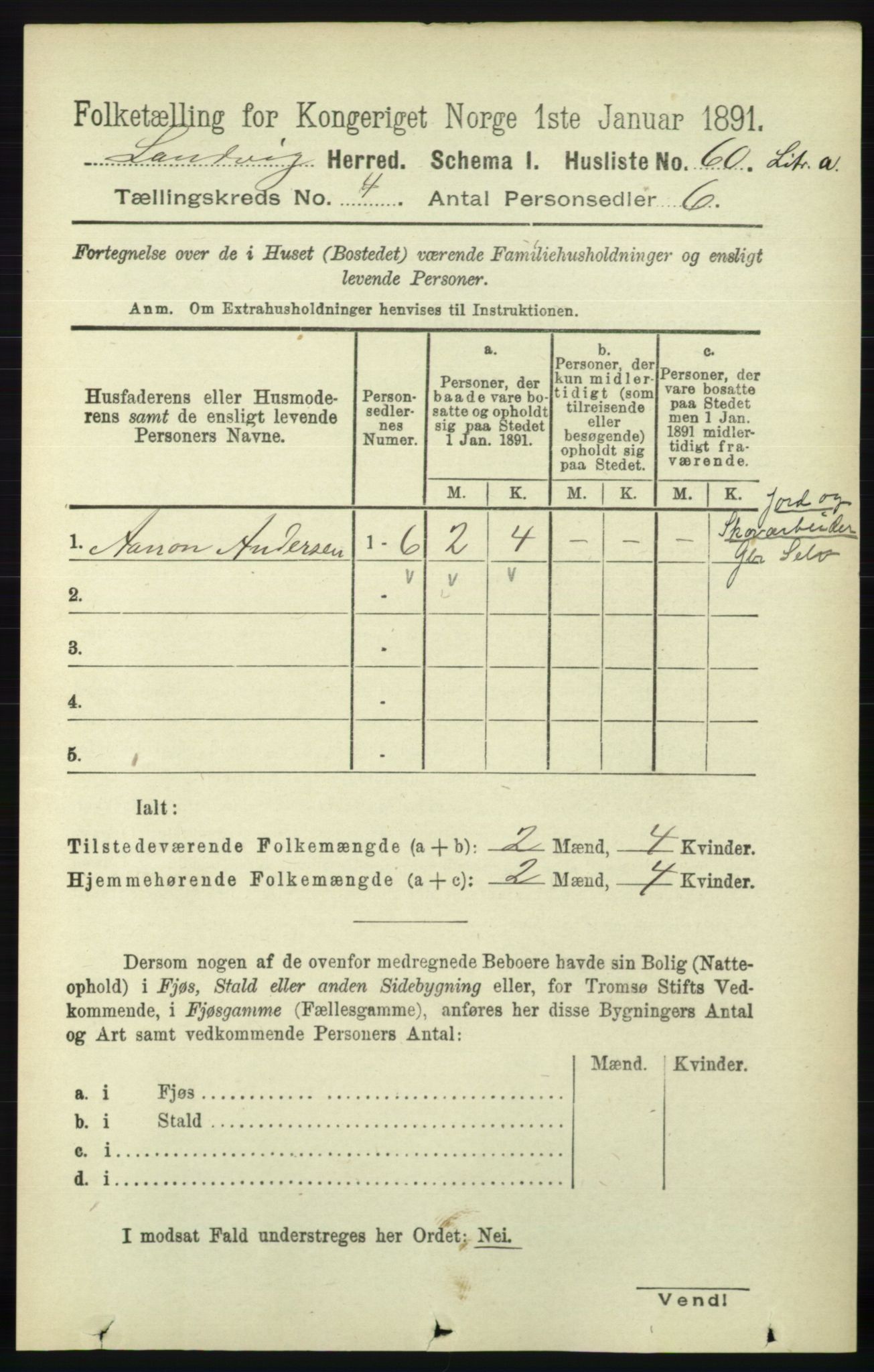 RA, 1891 census for 0924 Landvik, 1891, p. 1770