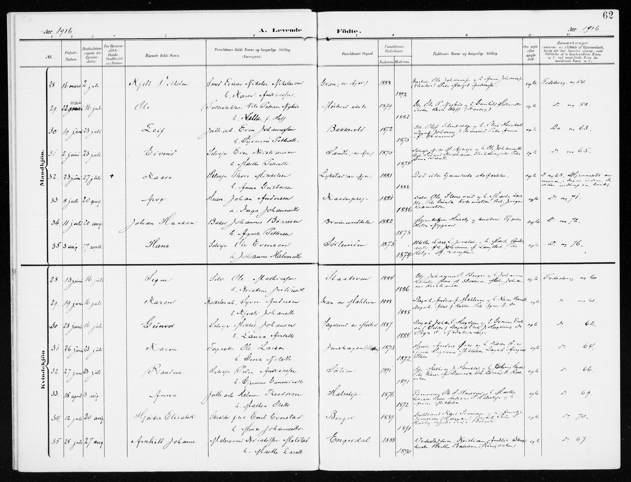Furnes prestekontor, SAH/PREST-012/K/Ka/L0001: Parish register (official) no. 1, 1907-1935, p. 62