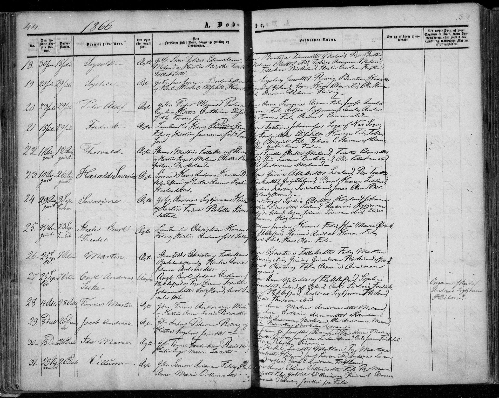 Kvinesdal sokneprestkontor, AV/SAK-1111-0026/F/Fa/Faa/L0002: Parish register (official) no. A 2, 1850-1876, p. 54