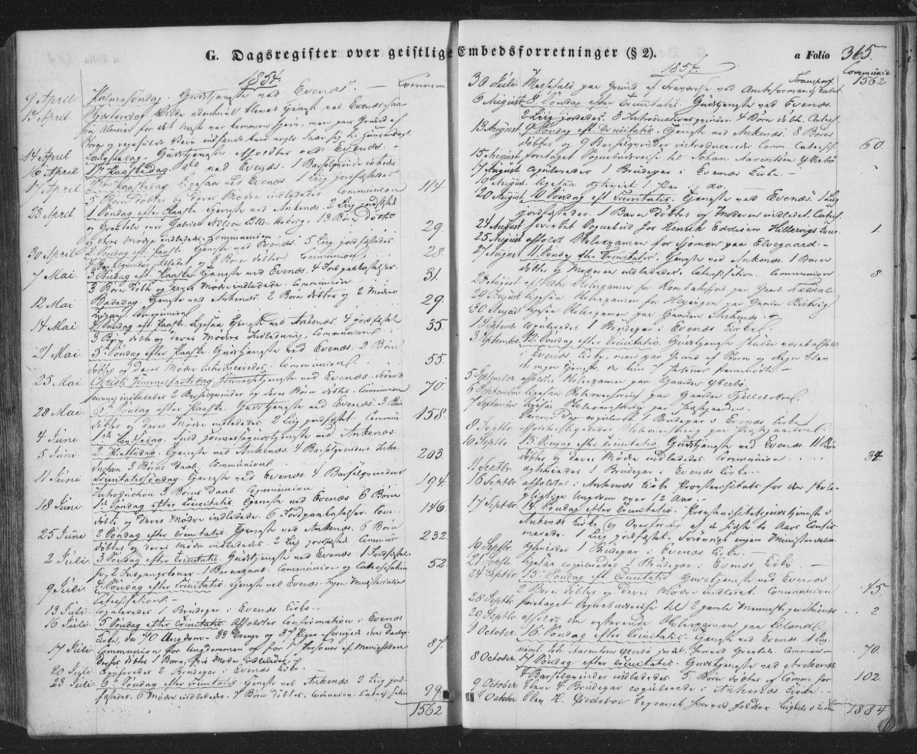 Ministerialprotokoller, klokkerbøker og fødselsregistre - Nordland, SAT/A-1459/863/L0895: Parish register (official) no. 863A07, 1851-1860, p. 365