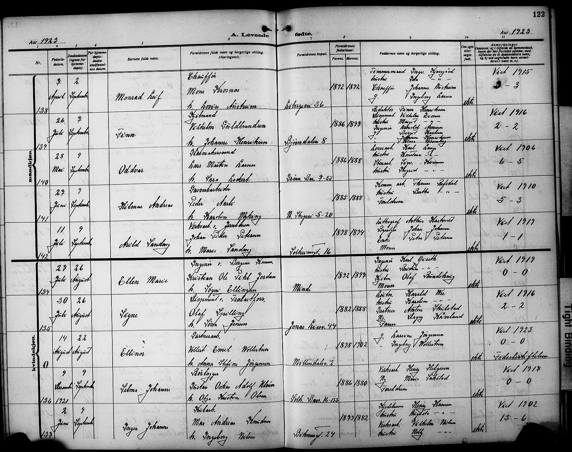 Årstad Sokneprestembete, AV/SAB-A-79301/H/Hab/L0004: Parish register (copy) no. A 4, 1921-1924, p. 122