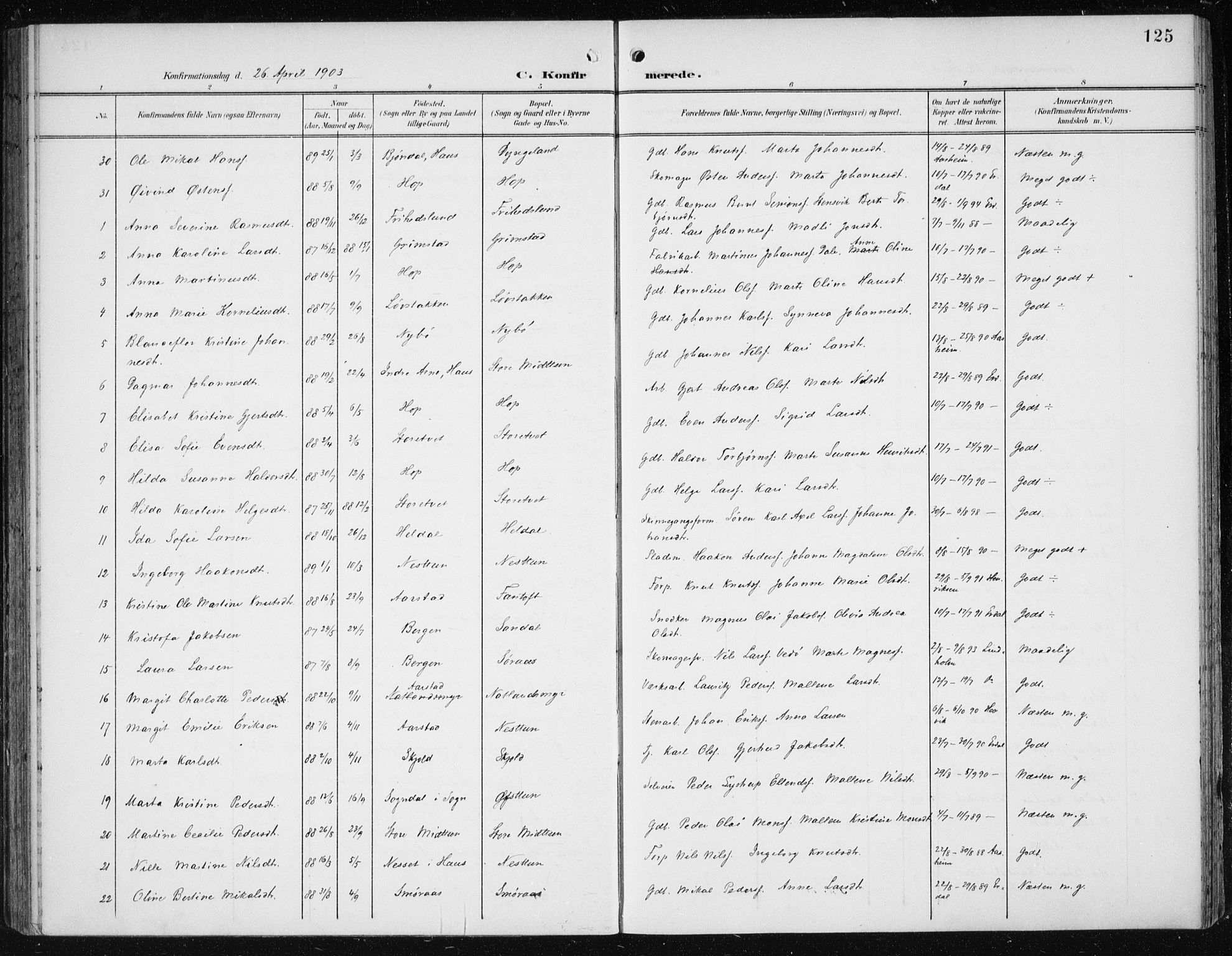 Fana Sokneprestembete, SAB/A-75101/H/Haa/Haai/L0003: Parish register (official) no. I 3, 1900-1912, p. 125