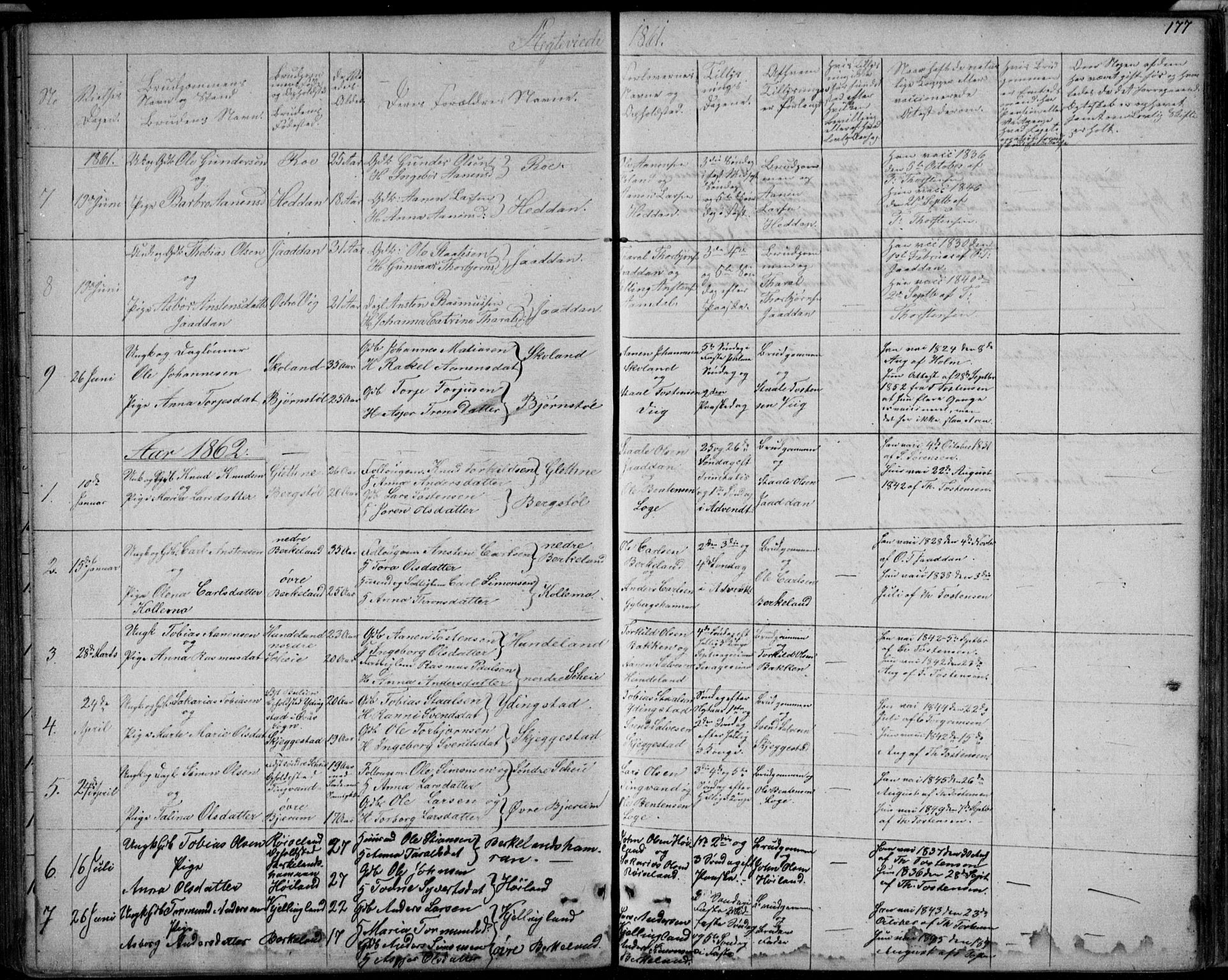 Hægebostad sokneprestkontor, AV/SAK-1111-0024/F/Fb/Fba/L0002: Parish register (copy) no. B 2, 1851-1882, p. 177