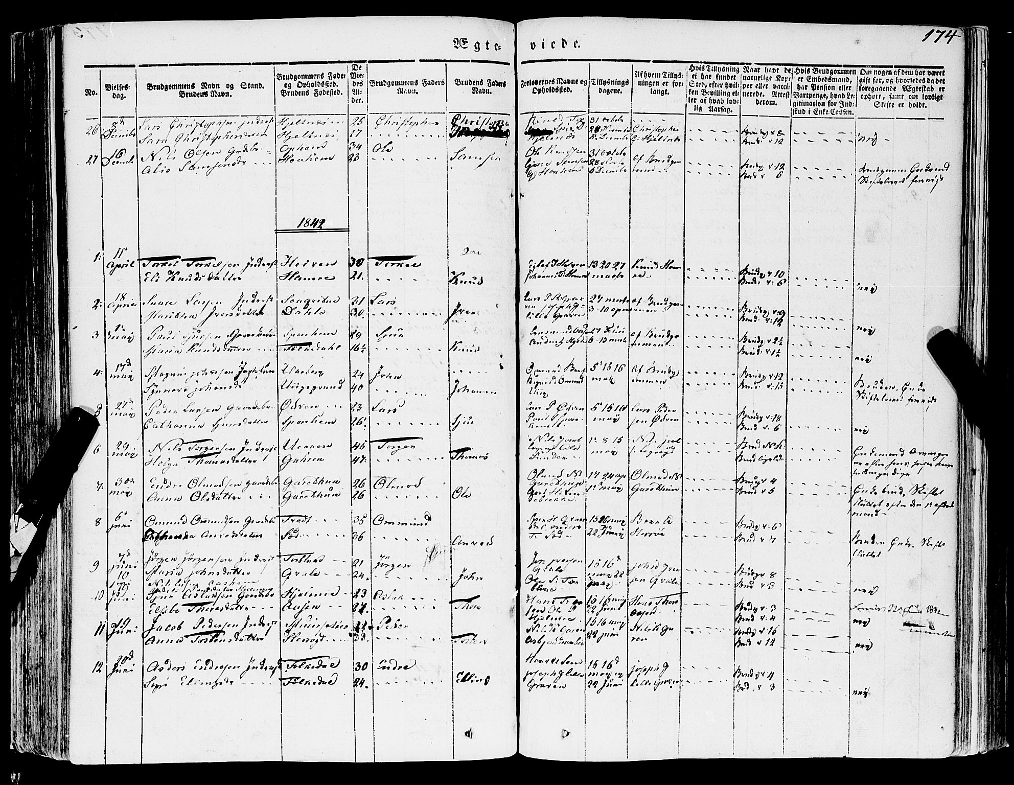 Ulvik sokneprestembete, SAB/A-78801/H/Haa: Parish register (official) no. A 12, 1839-1853, p. 174