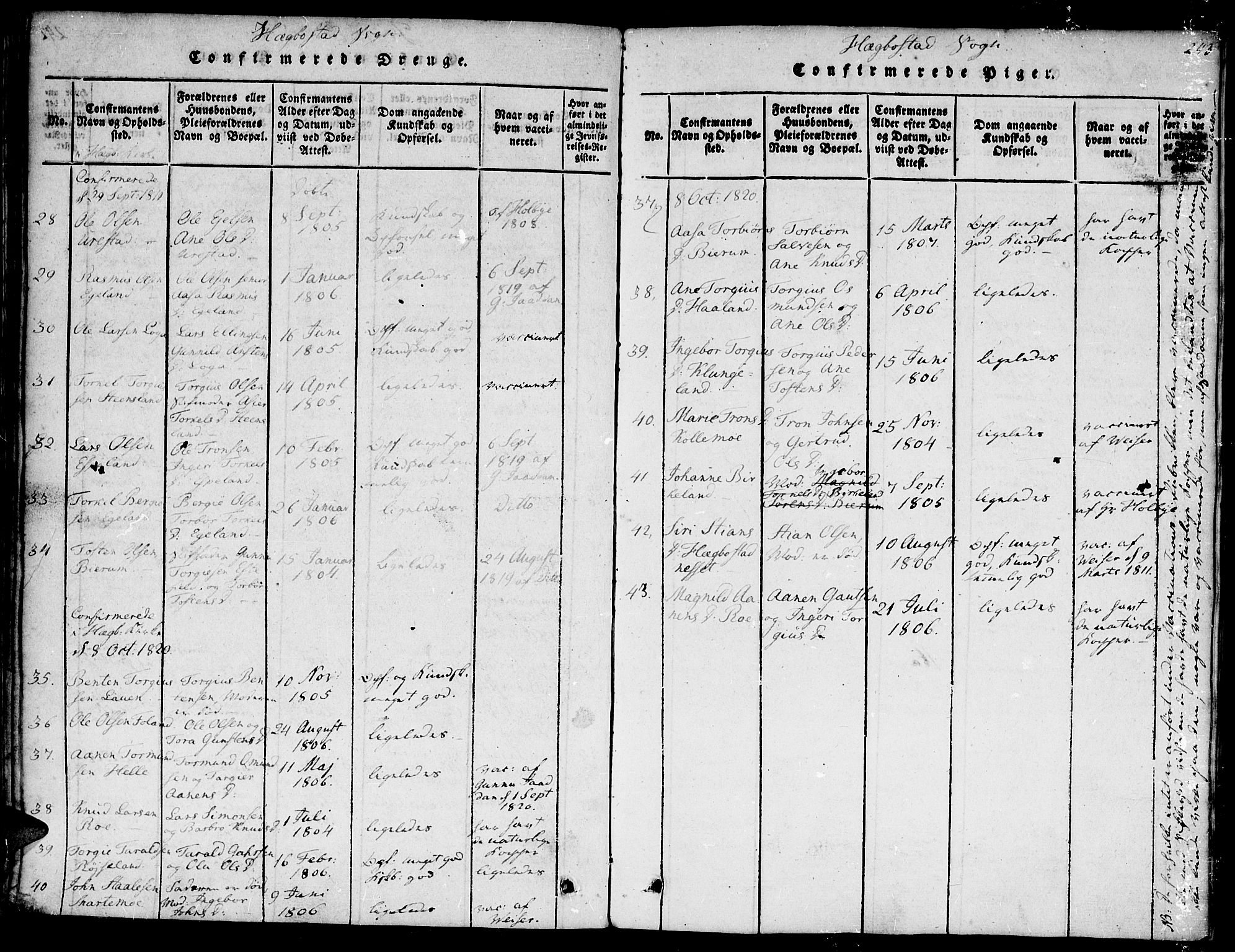 Hægebostad sokneprestkontor, AV/SAK-1111-0024/F/Fa/Faa/L0002: Parish register (official) no. A 2 /1, 1816-1825, p. 243