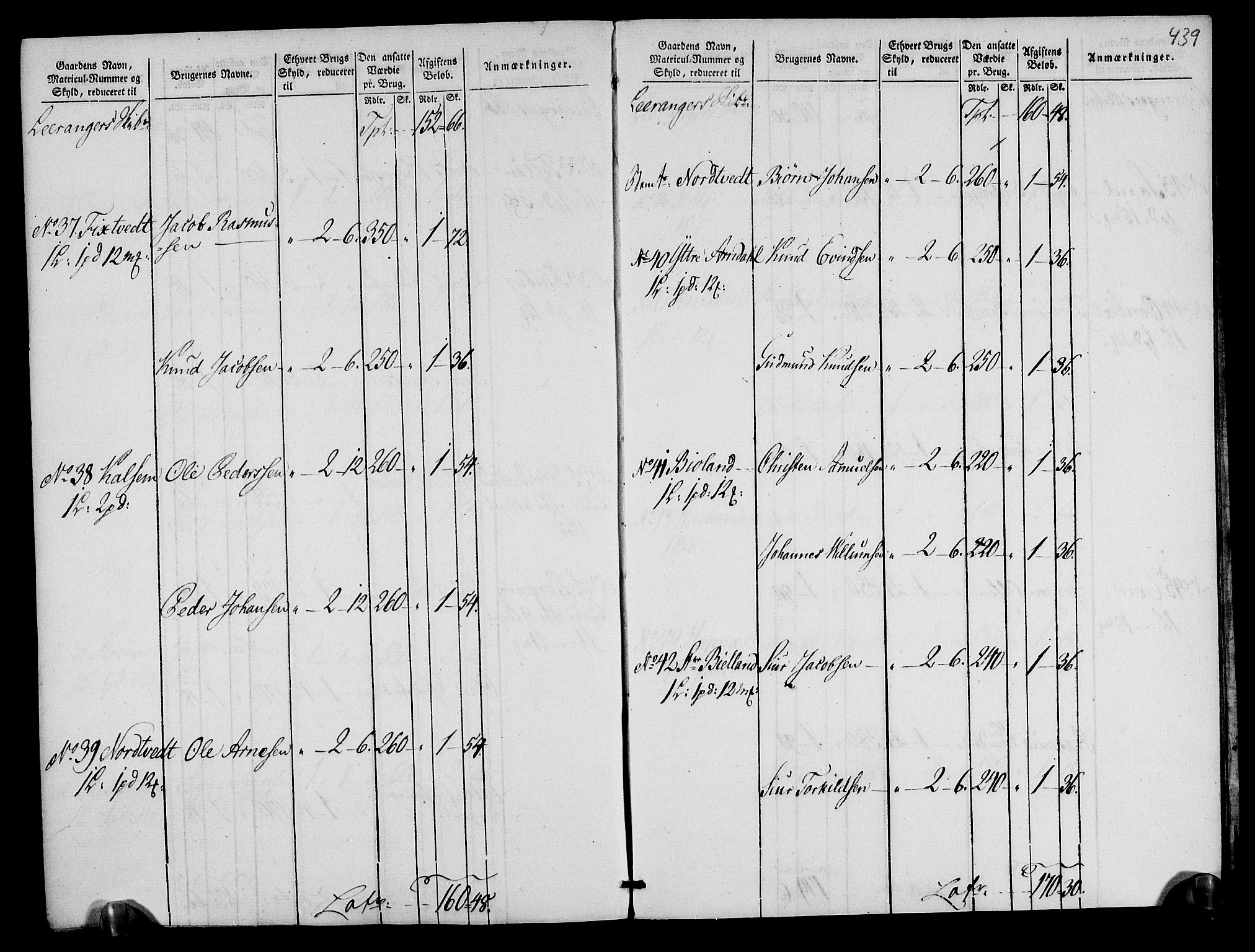 Rentekammeret inntil 1814, Realistisk ordnet avdeling, AV/RA-EA-4070/N/Ne/Nea/L0105: Ryfylke fogderi. Oppebørselsregister, 1803-1804, p. 223