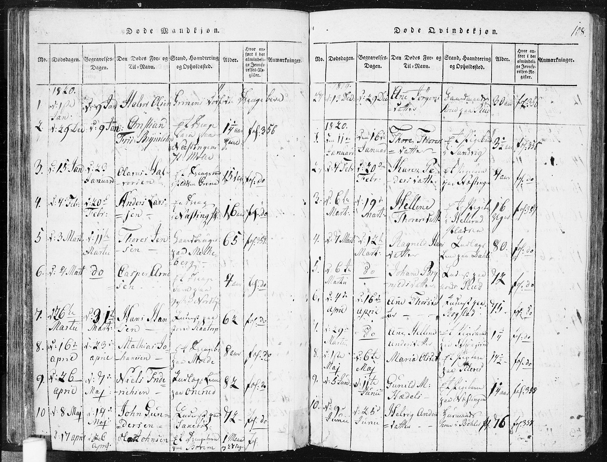 Spydeberg prestekontor Kirkebøker, AV/SAO-A-10924/F/Fa/L0004: Parish register (official) no. I 4, 1814-1841, p. 108