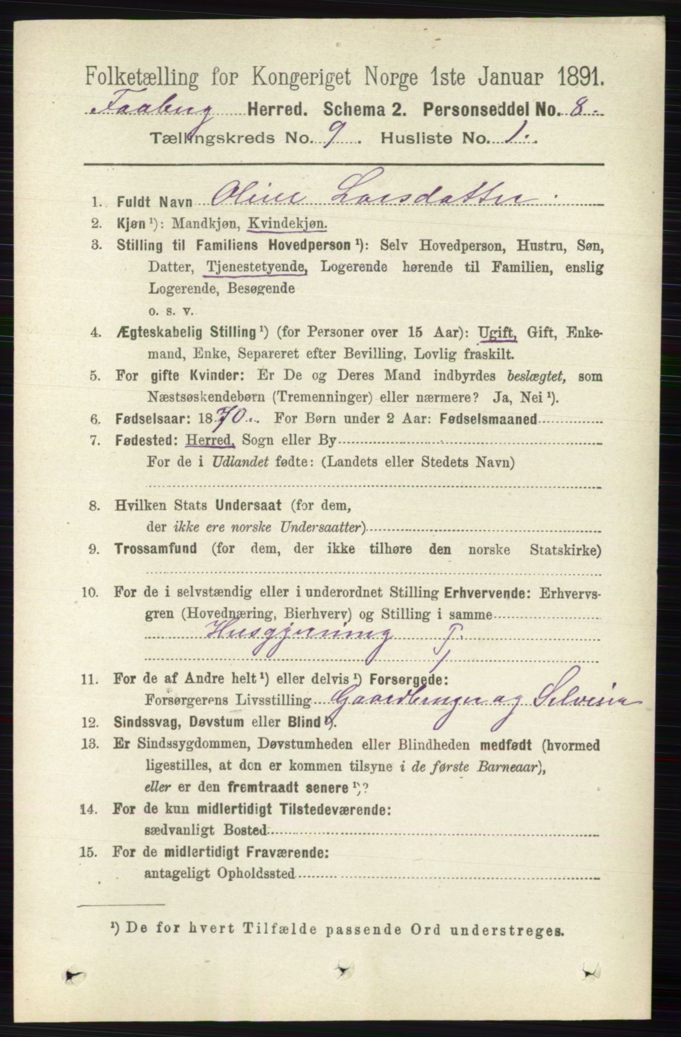 RA, 1891 census for 0524 Fåberg, 1891, p. 3885