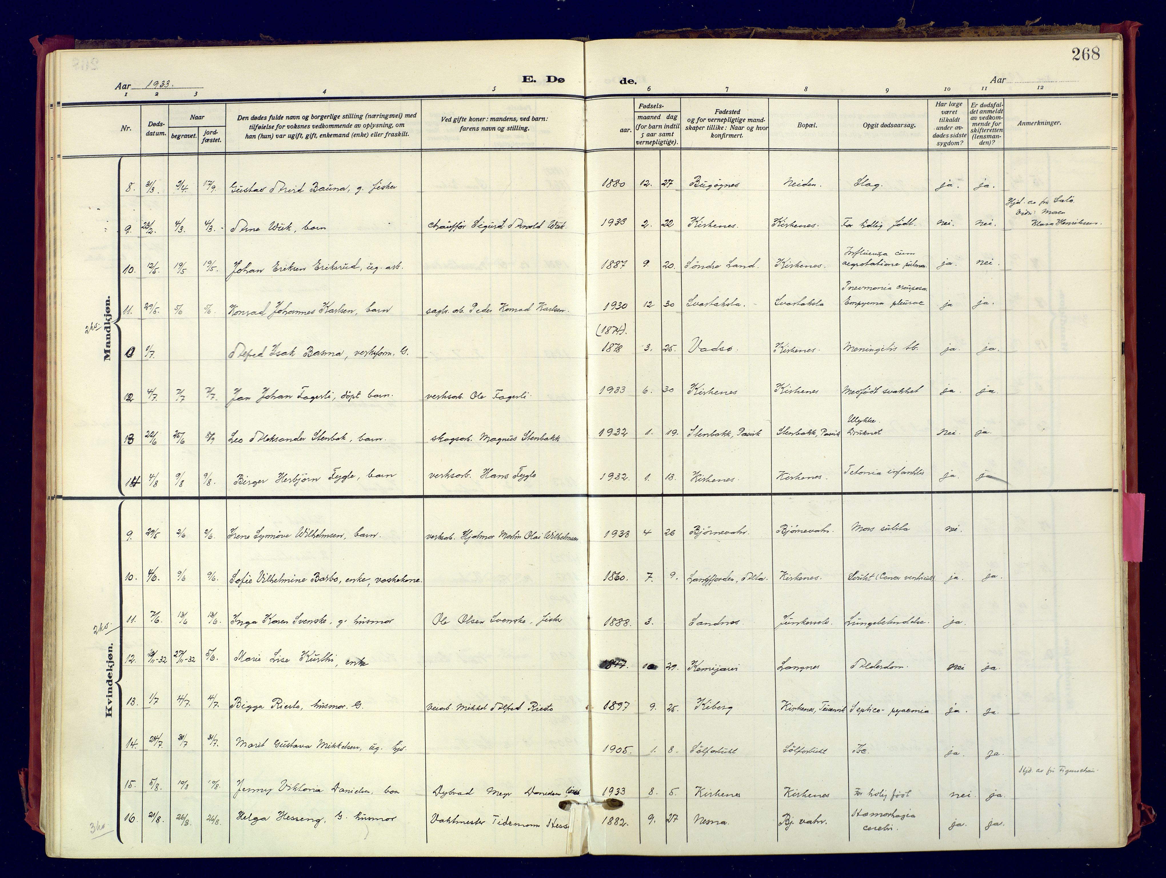 Sør-Varanger sokneprestkontor, AV/SATØ-S-1331/H/Ha/L0007kirke: Parish register (official) no. 7, 1927-1937, p. 268