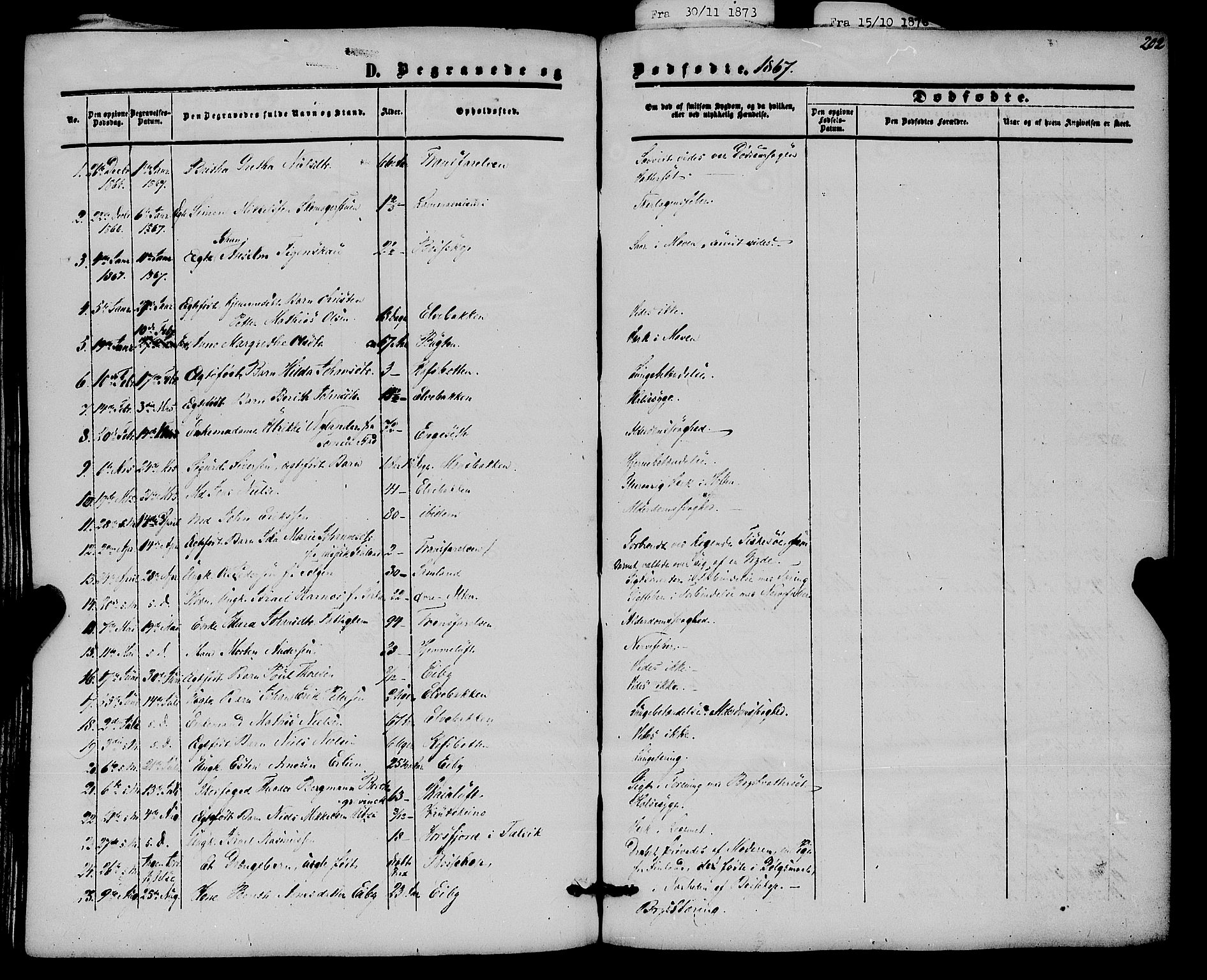 Alta sokneprestkontor, SATØ/S-1338/H/Ha/L0001.kirke: Parish register (official) no. 1, 1858-1878, p. 202