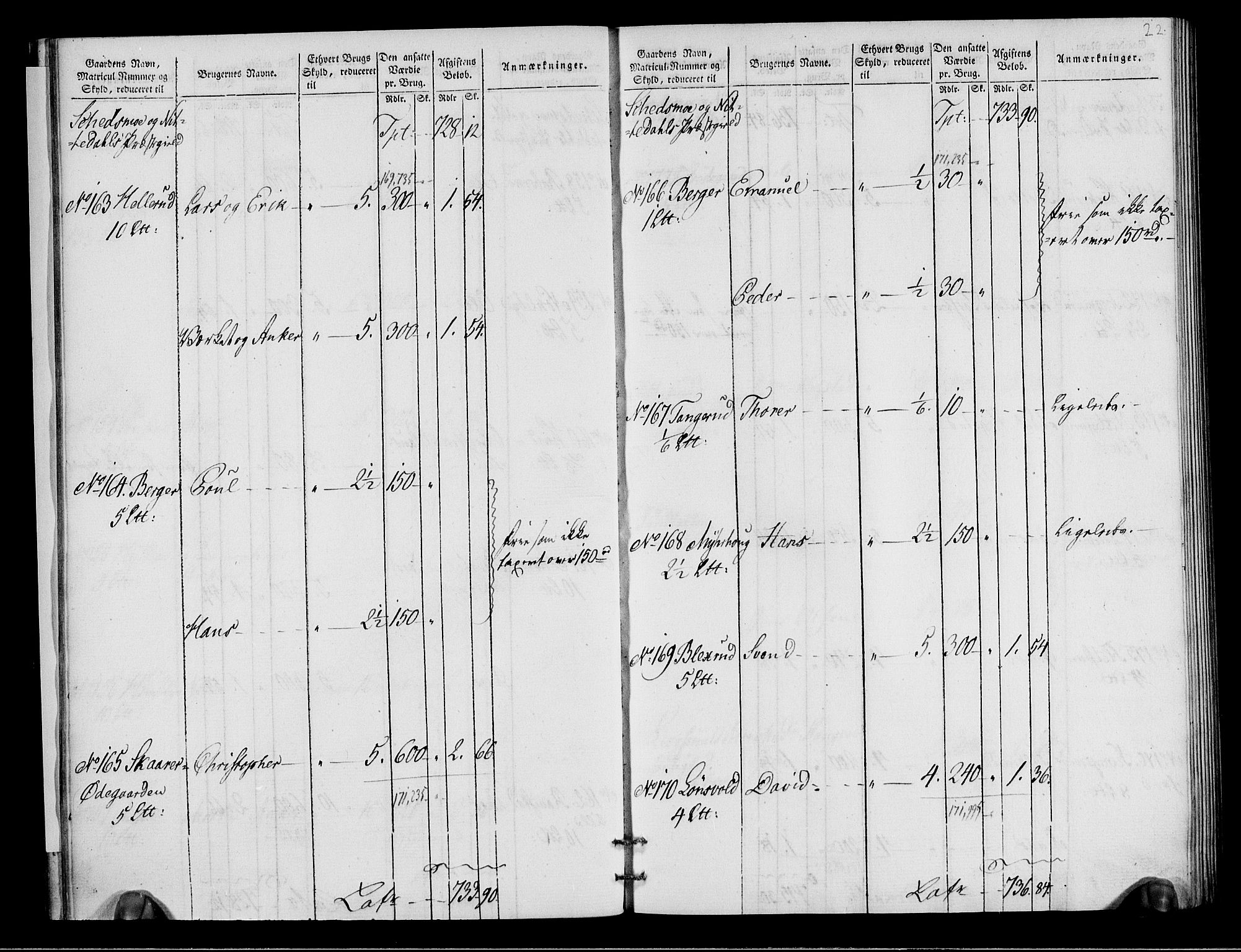 Rentekammeret inntil 1814, Realistisk ordnet avdeling, AV/RA-EA-4070/N/Ne/Nea/L0018: Nedre Romerike fogderi. Oppebørselsregister, 1803-1804, p. 23