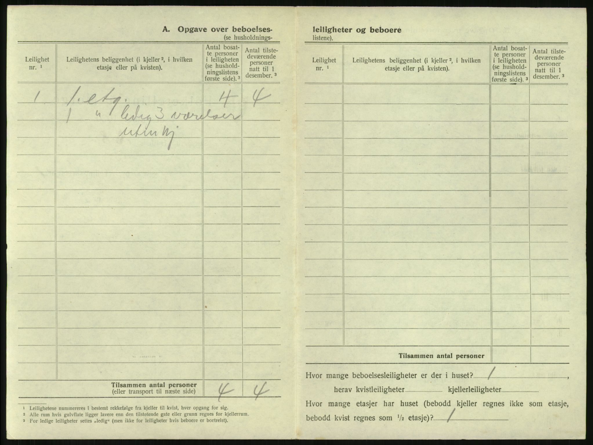 SAH, 1920 census for Kongsvinger, 1920, p. 34