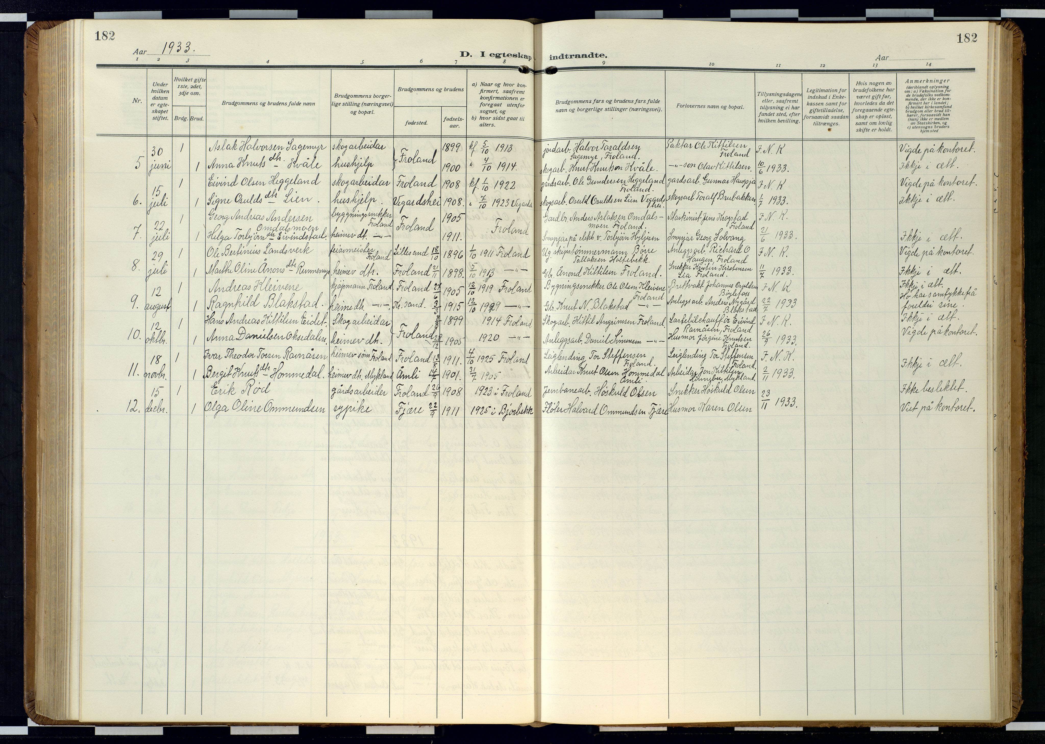 Froland sokneprestkontor, AV/SAK-1111-0013/F/Fb/L0011: Parish register (copy) no. B 11, 1921-1947, p. 182