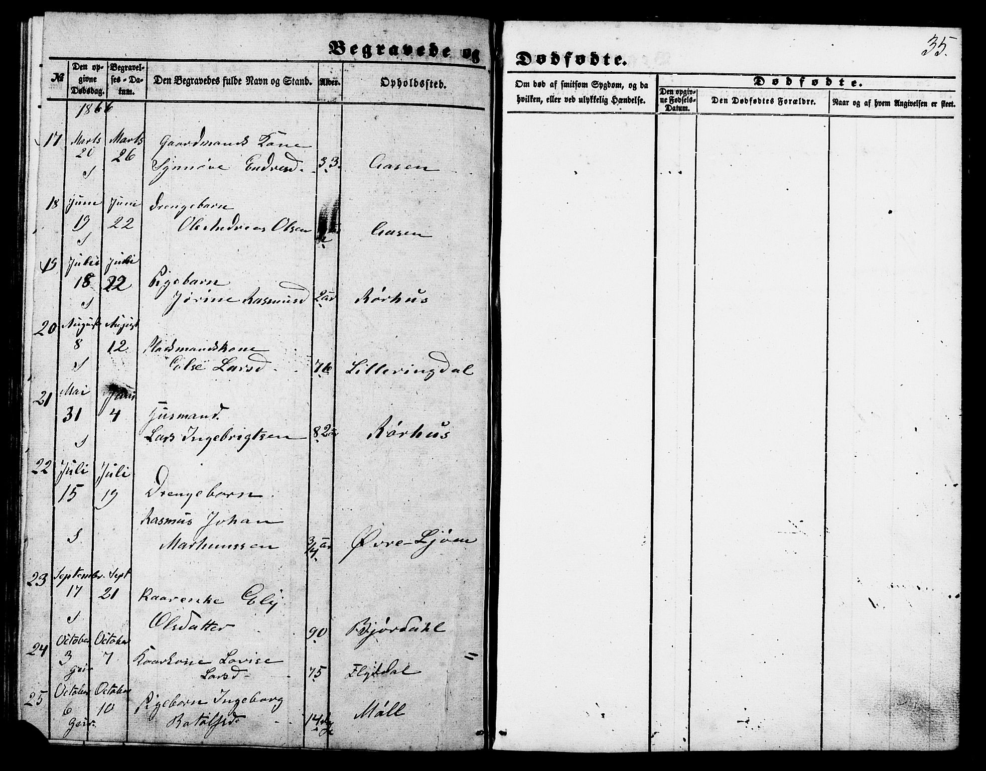 Ministerialprotokoller, klokkerbøker og fødselsregistre - Møre og Romsdal, AV/SAT-A-1454/517/L0223: Parish register (official) no. 517A03, 1850-1870, p. 35