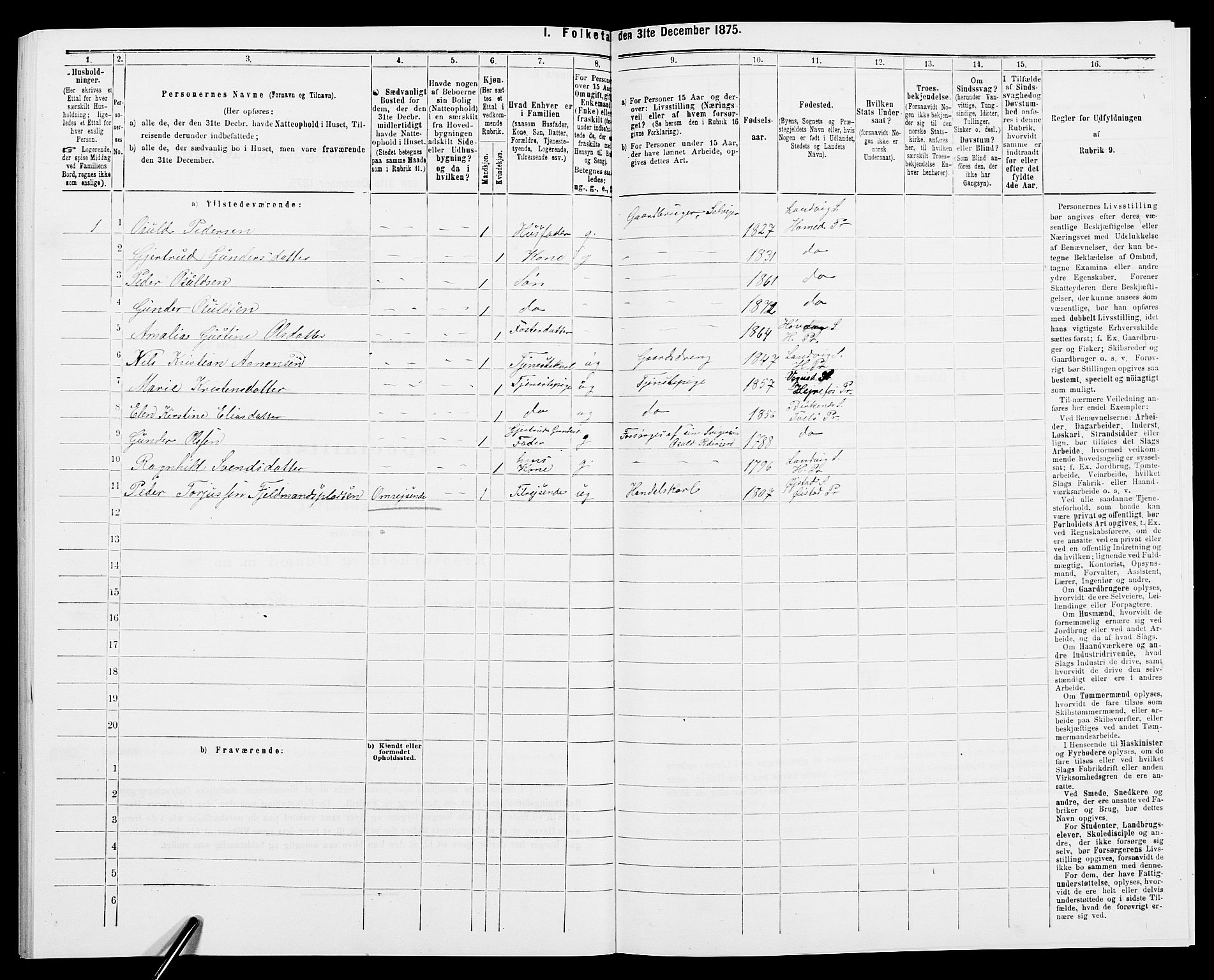 SAK, 1875 census for 0924P Homedal, 1875, p. 1031