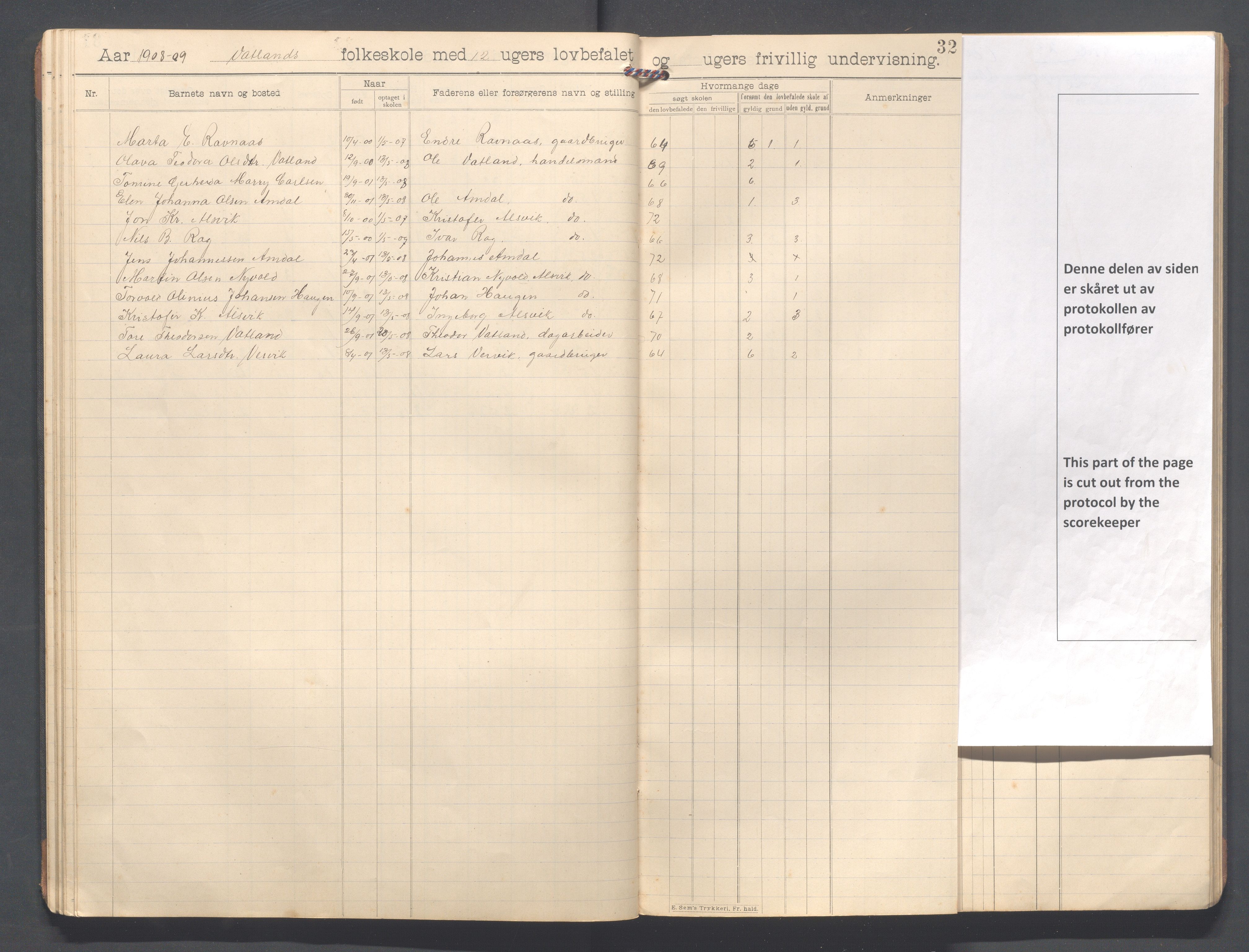 Strand kommune - Vatland skole, IKAR/A-161/H/L0002: Skoleprotokoll for Vatland , 1903-1913, p. 32