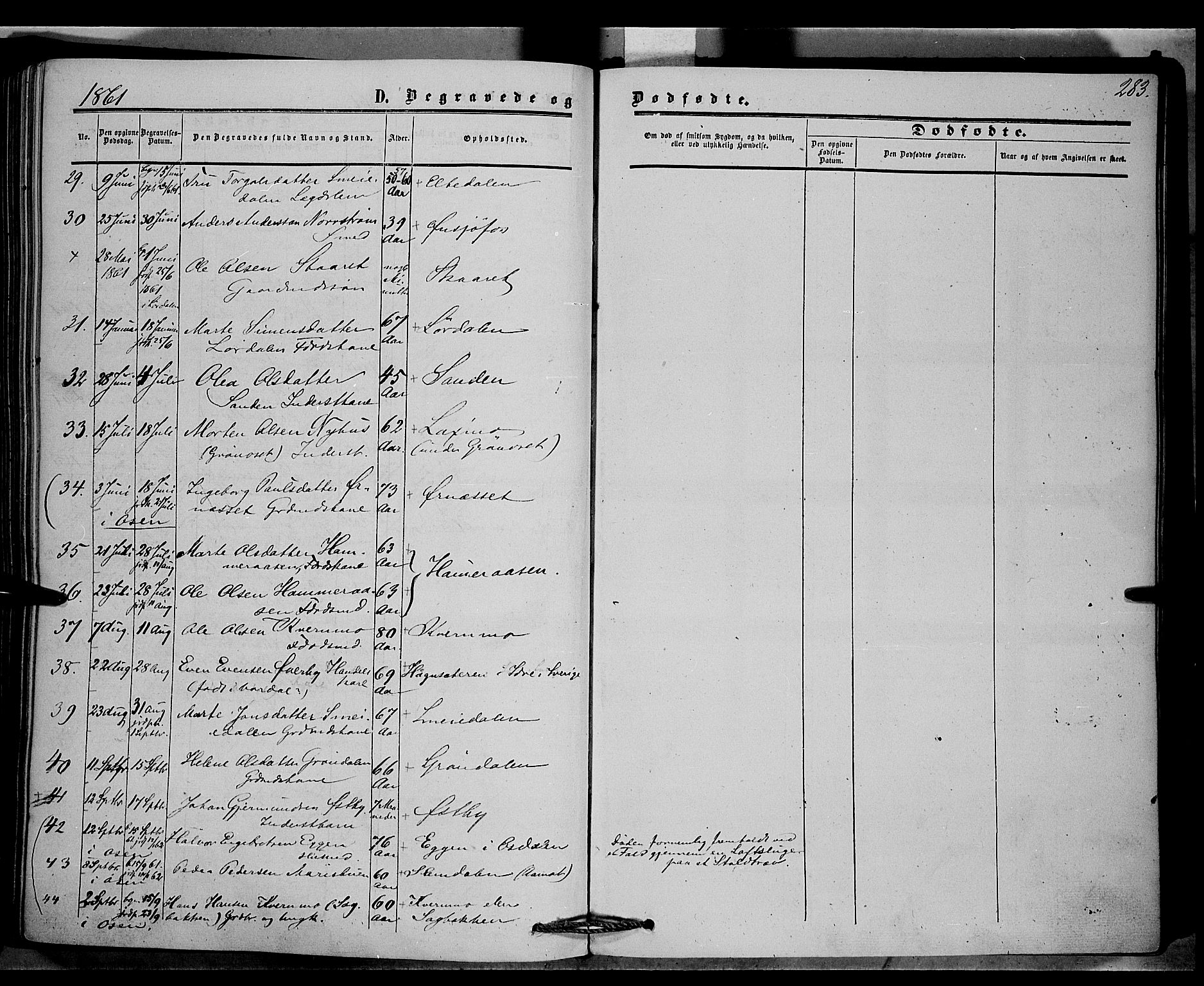 Trysil prestekontor, AV/SAH-PREST-046/H/Ha/Haa/L0005: Parish register (official) no. 5, 1851-1865, p. 283