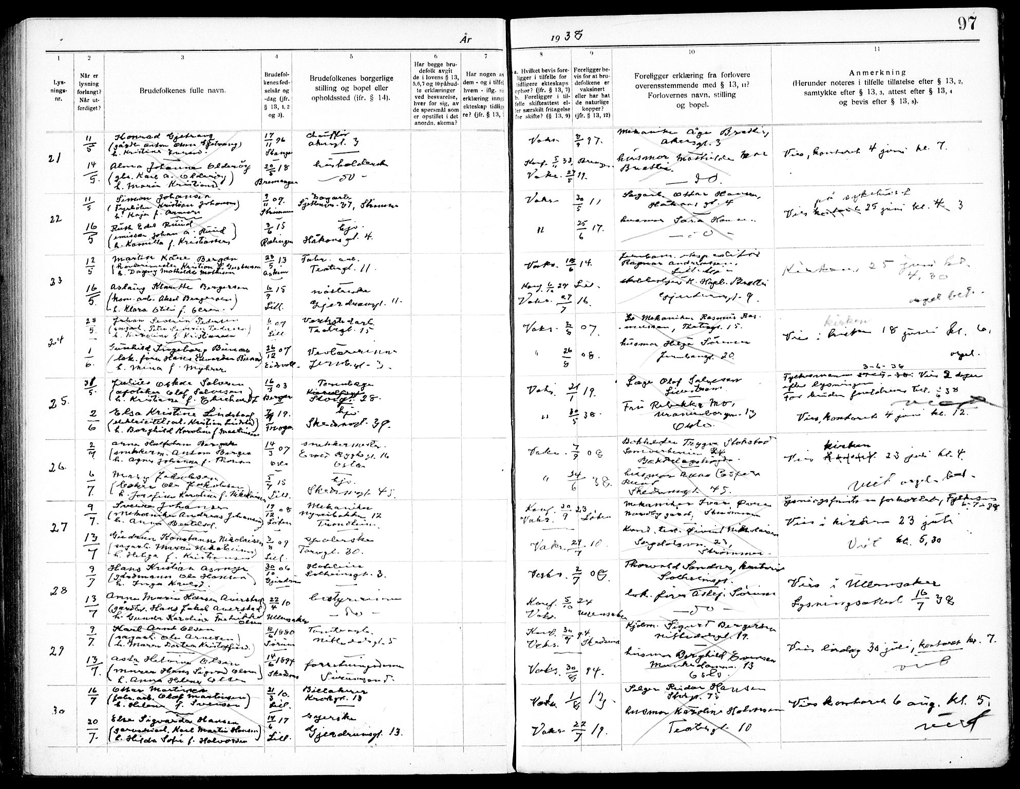 Skedsmo prestekontor Kirkebøker, SAO/A-10033a/H/Hc/L0001: Banns register no. III 1, 1919-1938, p. 97