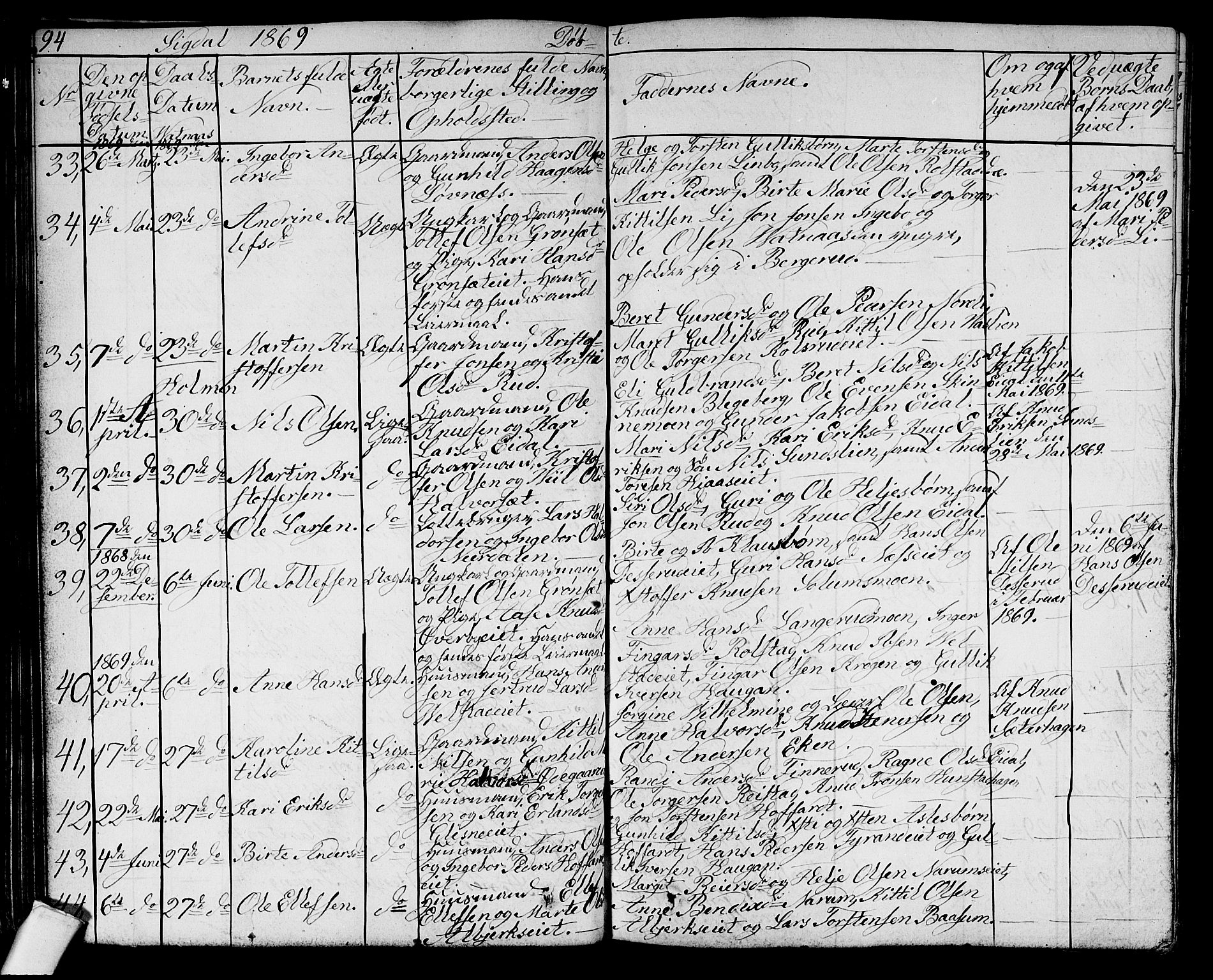 Sigdal kirkebøker, AV/SAKO-A-245/G/Ga/L0003: Parish register (copy) no. I 3, 1857-1878, p. 94