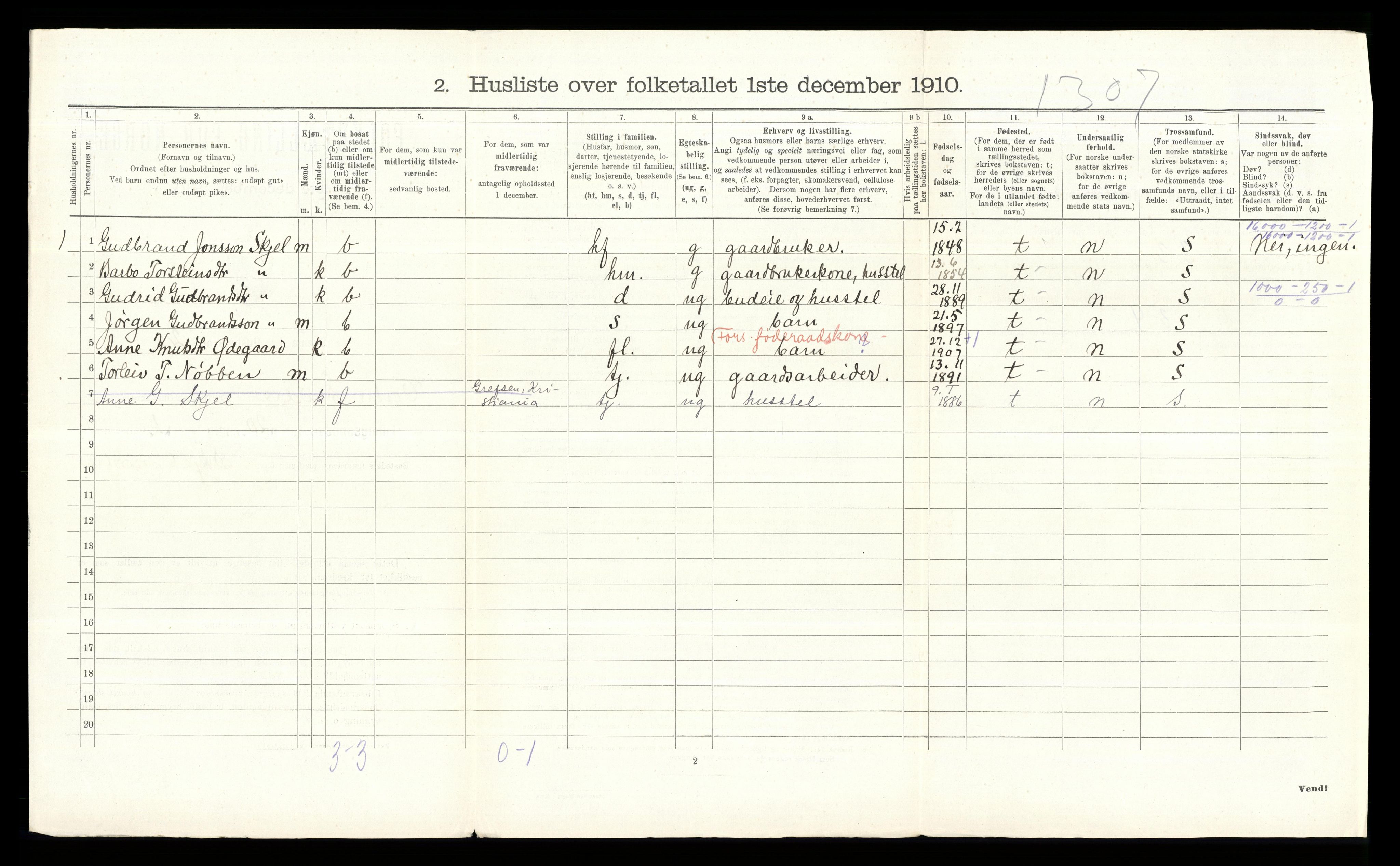 RA, 1910 census for Vestre Slidre, 1910, p. 156