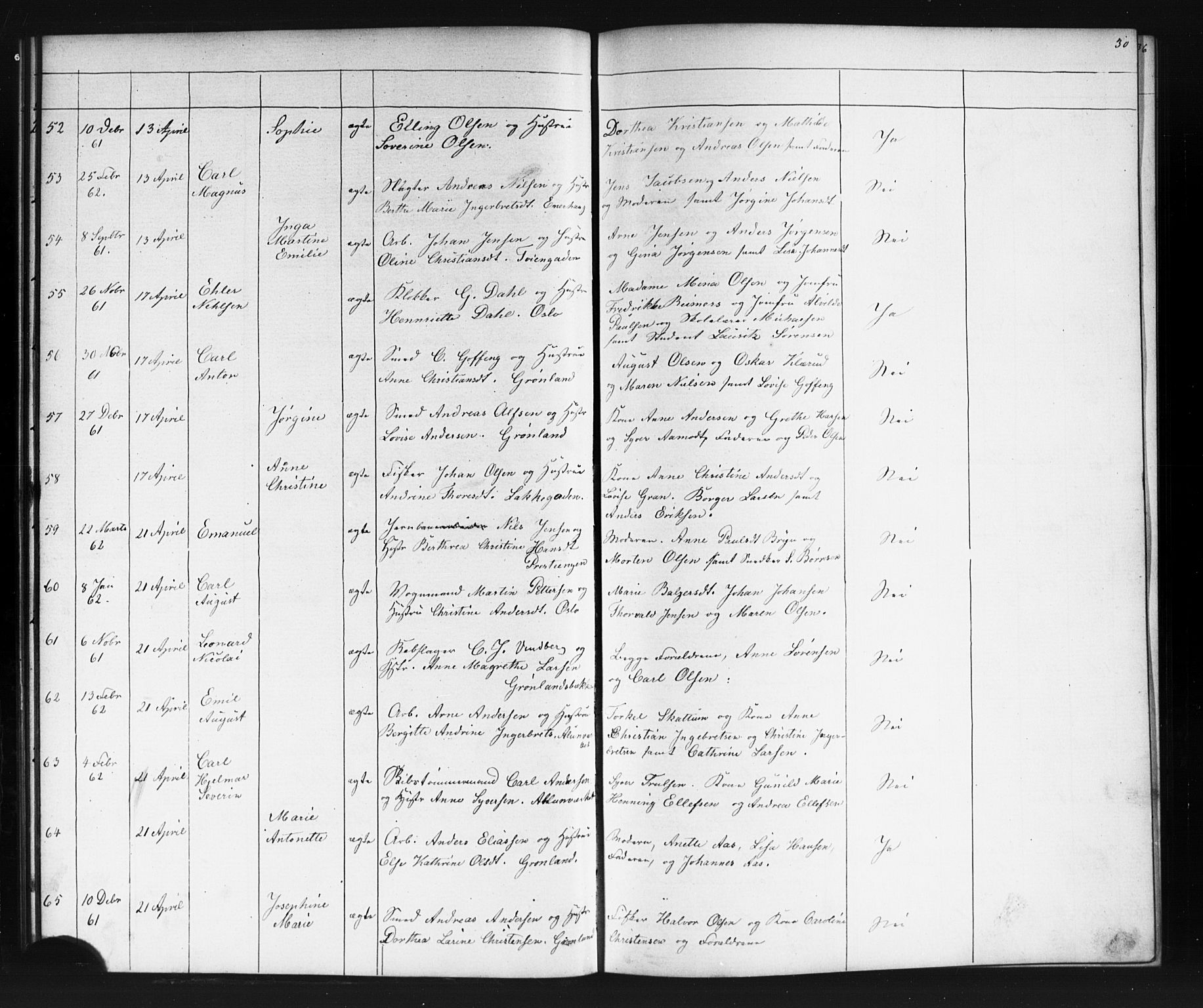 Grønland prestekontor Kirkebøker, AV/SAO-A-10848/G/Ga/L0002: Parish register (copy) no. 2, 1861-1863, p. 30