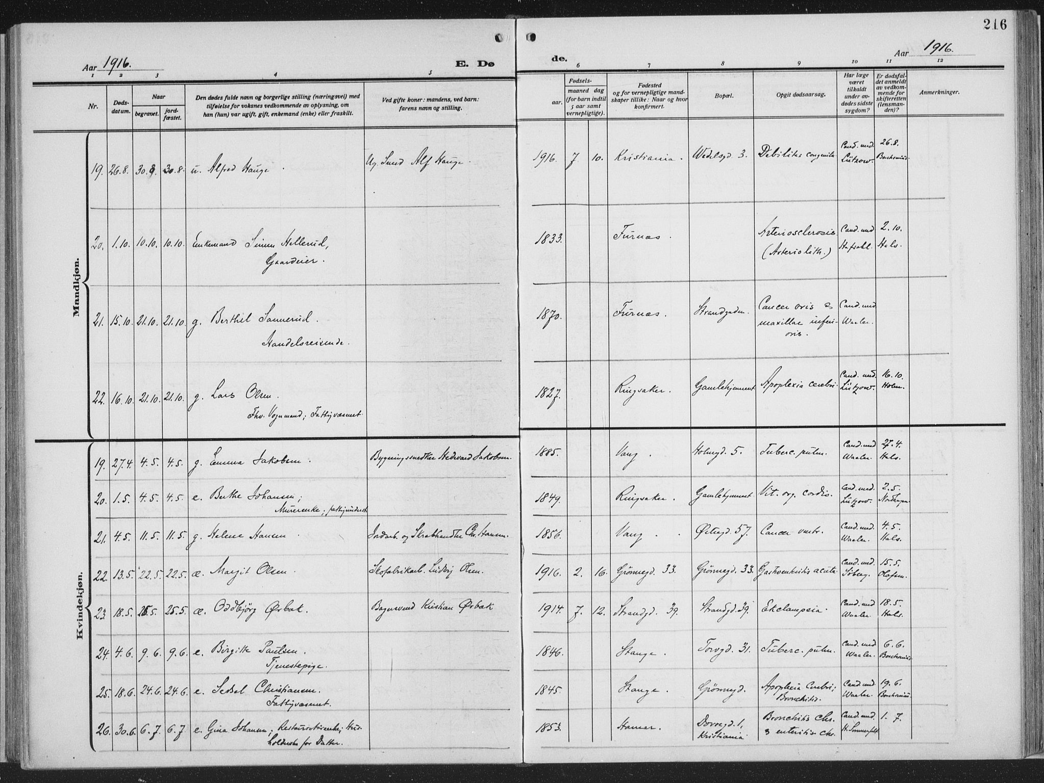 Hamar prestekontor, AV/SAH-DOMPH-002/H/Ha/Haa/L0002: Parish register (official) no. 2, 1915-1936, p. 216