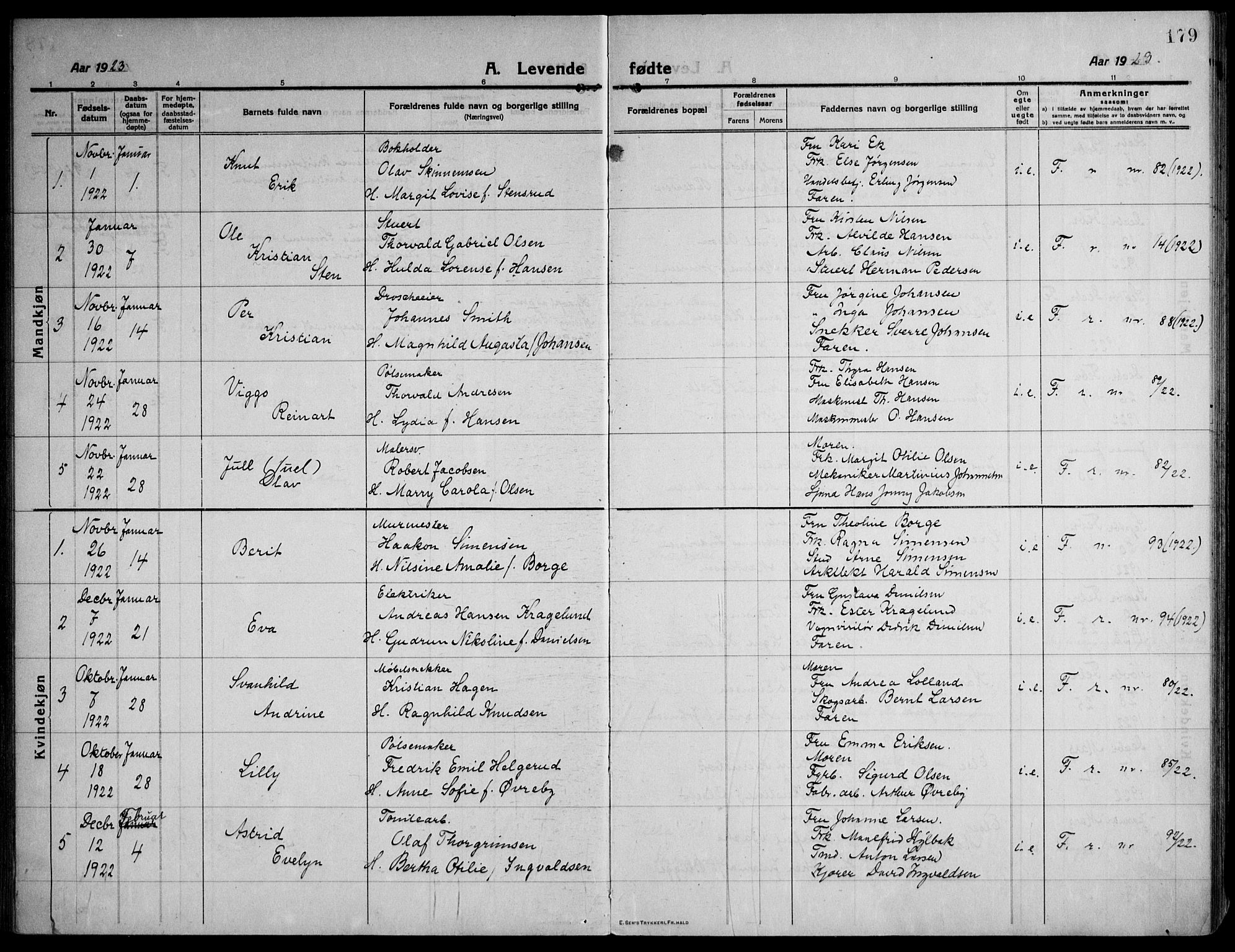 Strømsø kirkebøker, AV/SAKO-A-246/F/Fa/L0029: Parish register (official) no. I 27, 1915-1930, p. 179