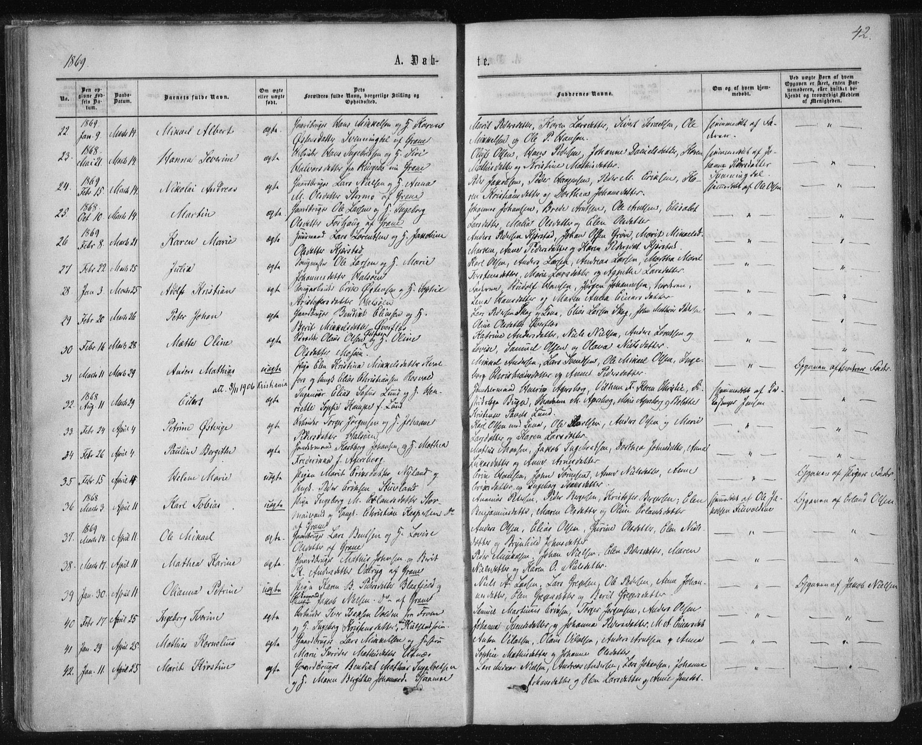 Ministerialprotokoller, klokkerbøker og fødselsregistre - Nordland, SAT/A-1459/820/L0294: Parish register (official) no. 820A15, 1866-1879, p. 42