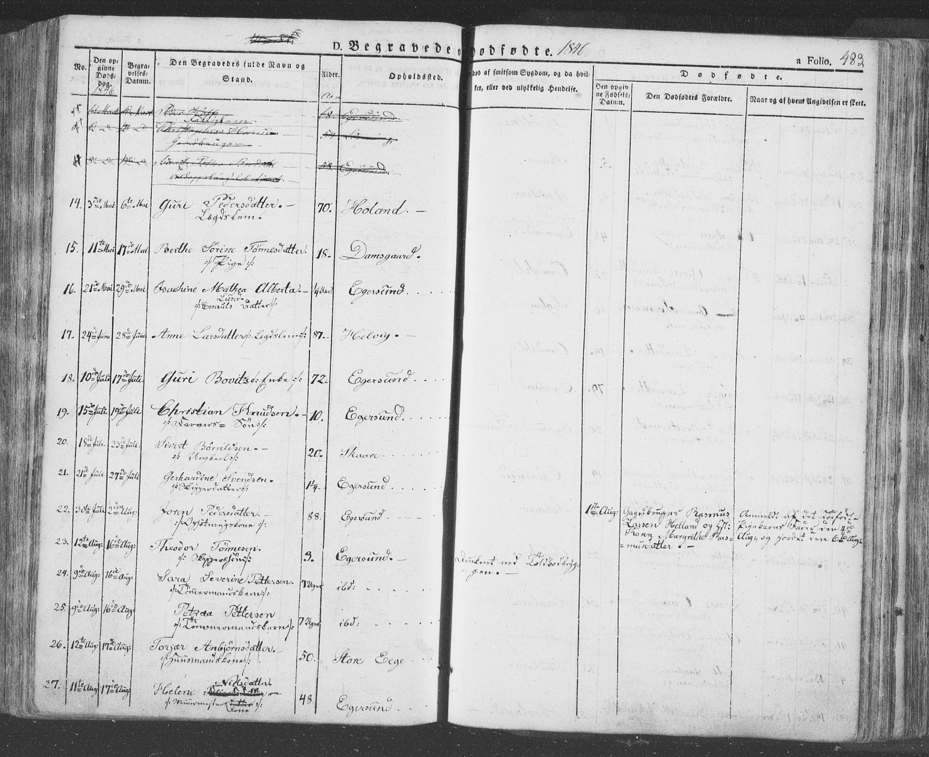 Eigersund sokneprestkontor, AV/SAST-A-101807/S08/L0009: Parish register (official) no. A 9, 1827-1850, p. 483