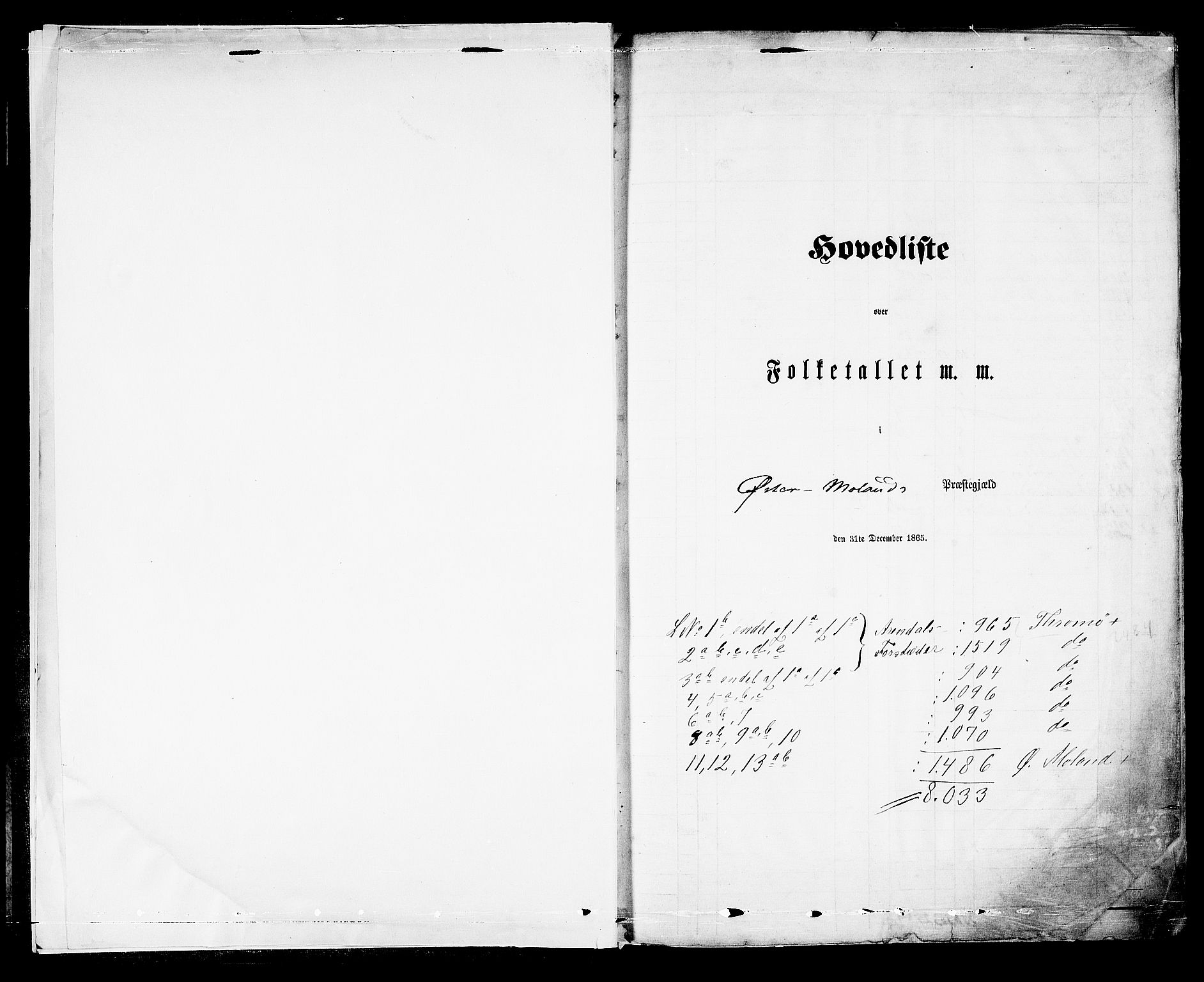 RA, 1865 census for Austre Moland, 1865, p. 4