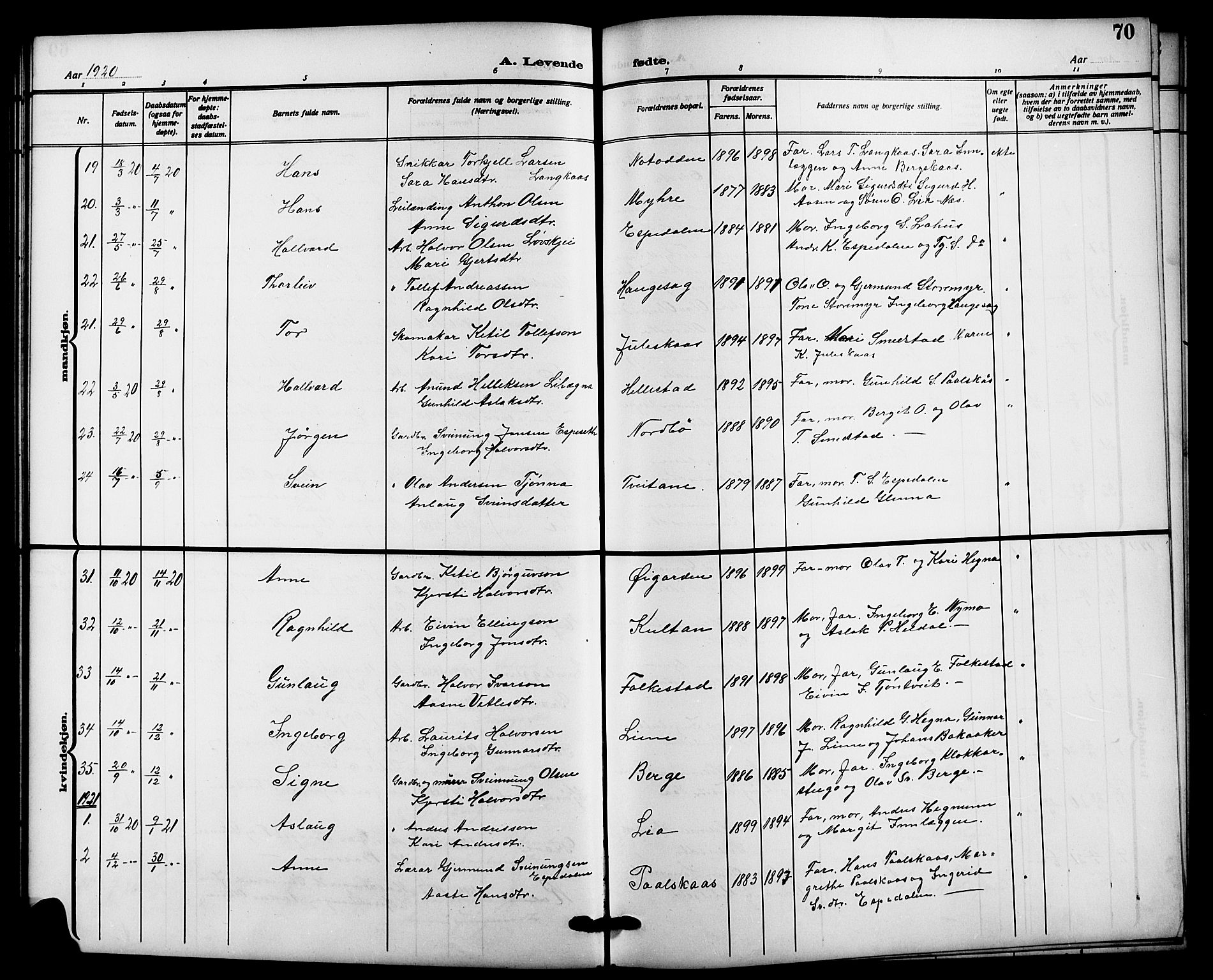 Bø kirkebøker, SAKO/A-257/G/Ga/L0007: Parish register (copy) no. 7, 1909-1924, p. 70