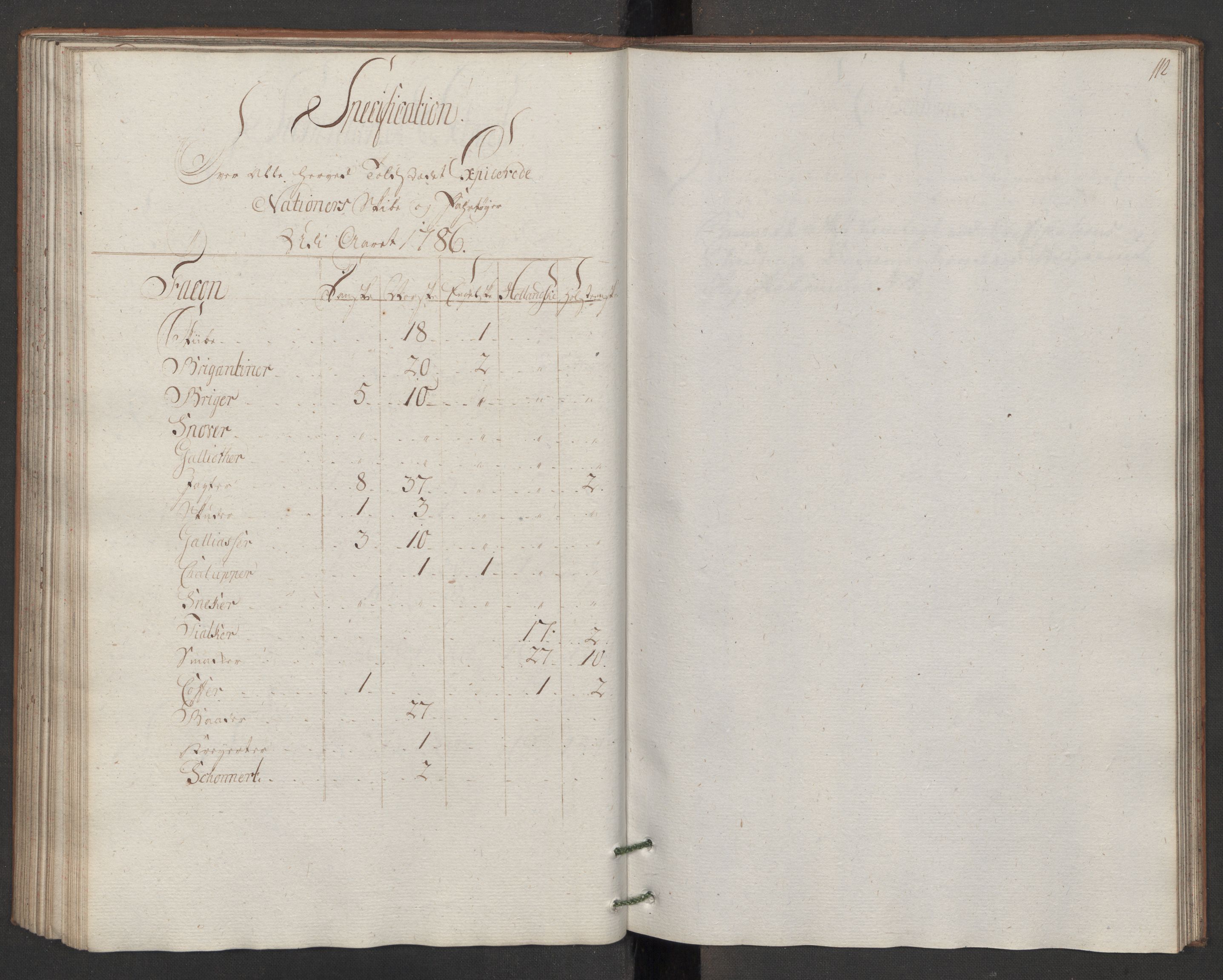 Generaltollkammeret, tollregnskaper, AV/RA-EA-5490/R13/L0078/0001: Tollregnskaper Kragerø / Utgående hovedtollbok, 1786, p. 111b-112a
