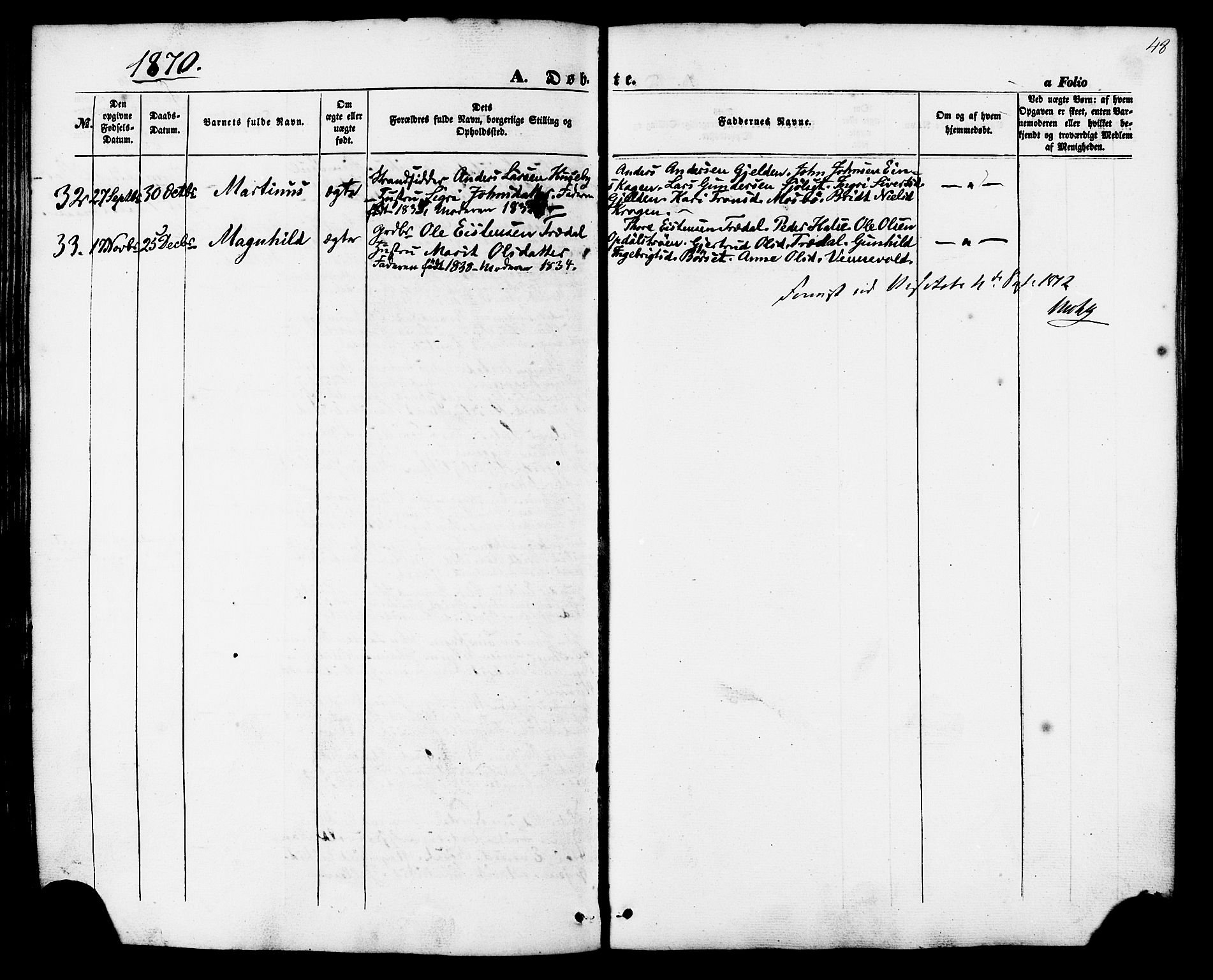 Ministerialprotokoller, klokkerbøker og fødselsregistre - Møre og Romsdal, AV/SAT-A-1454/588/L1004: Parish register (official) no. 588A01, 1854-1870, p. 48