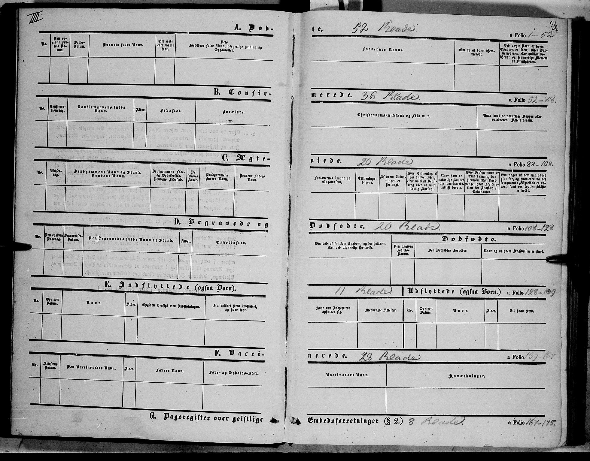 Sør-Aurdal prestekontor, AV/SAH-PREST-128/H/Ha/Haa/L0006: Parish register (official) no. 6, 1849-1876