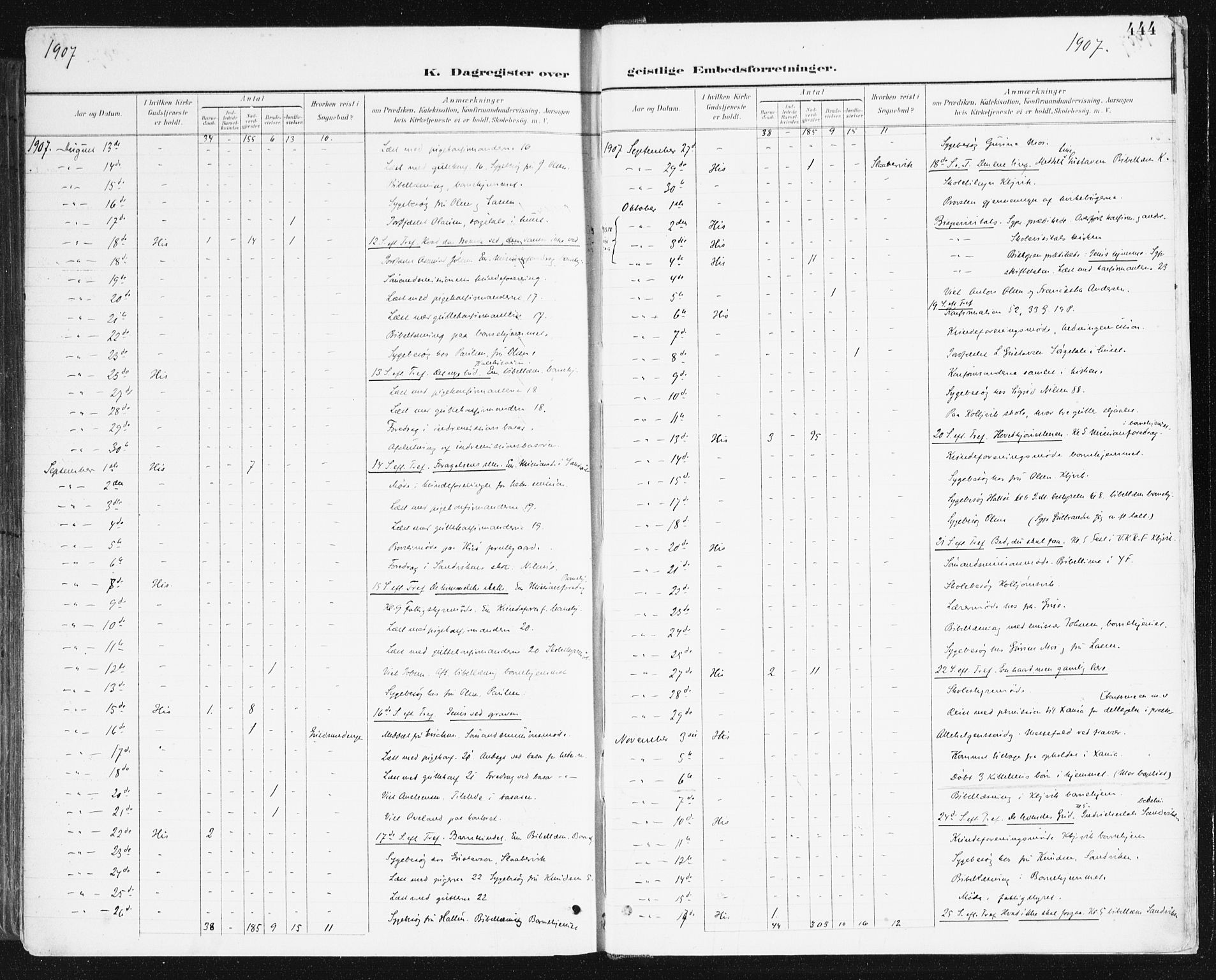 Hisøy sokneprestkontor, SAK/1111-0020/F/Fa/L0004: Parish register (official) no. A 4, 1895-1917, p. 444