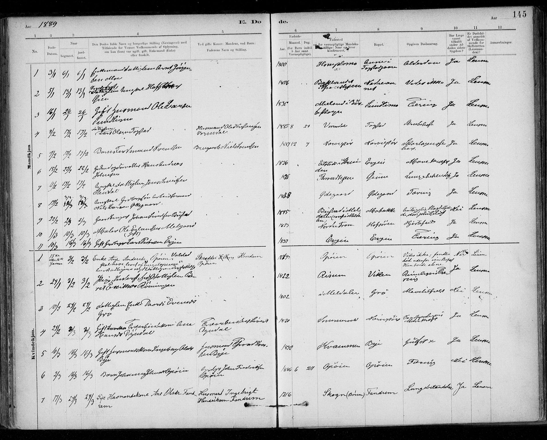 Ministerialprotokoller, klokkerbøker og fødselsregistre - Sør-Trøndelag, SAT/A-1456/668/L0810: Parish register (official) no. 668A10, 1881-1894, p. 145