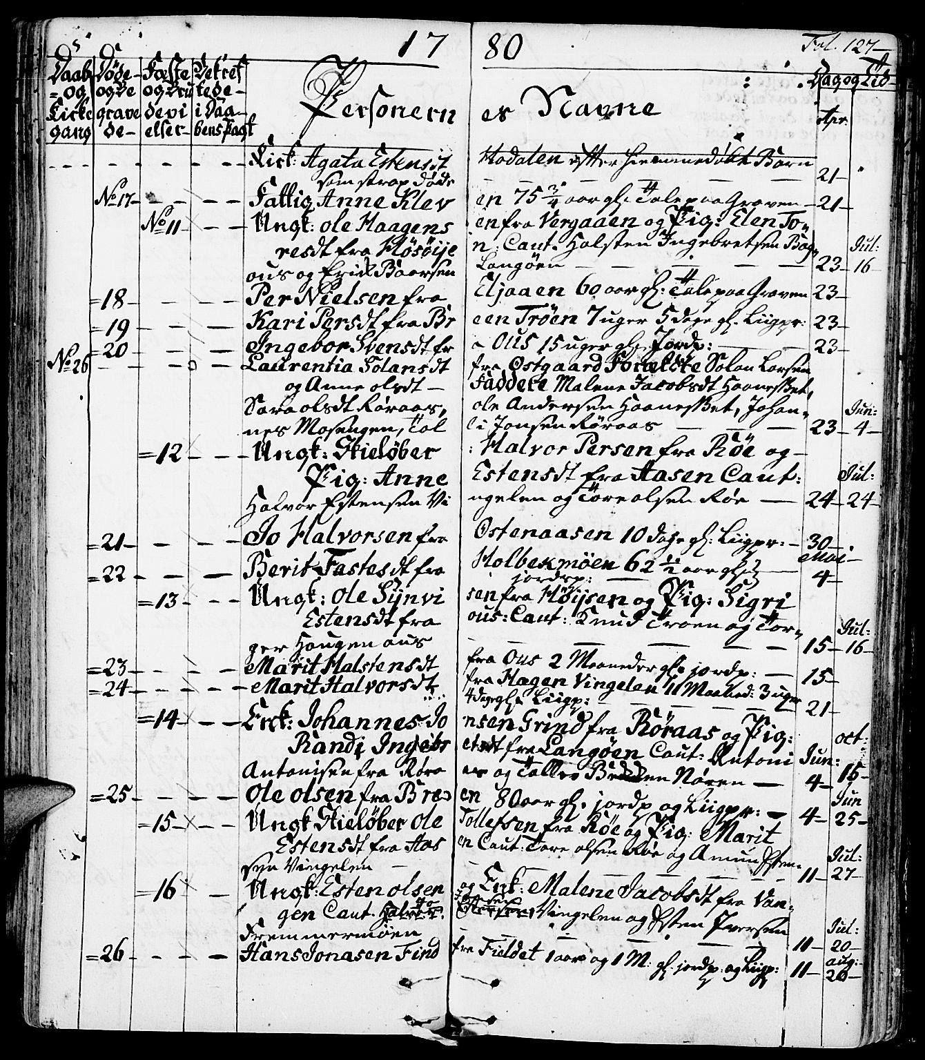 Tolga prestekontor, AV/SAH-PREST-062/K/L0002: Parish register (official) no. 2, 1768-1786, p. 127