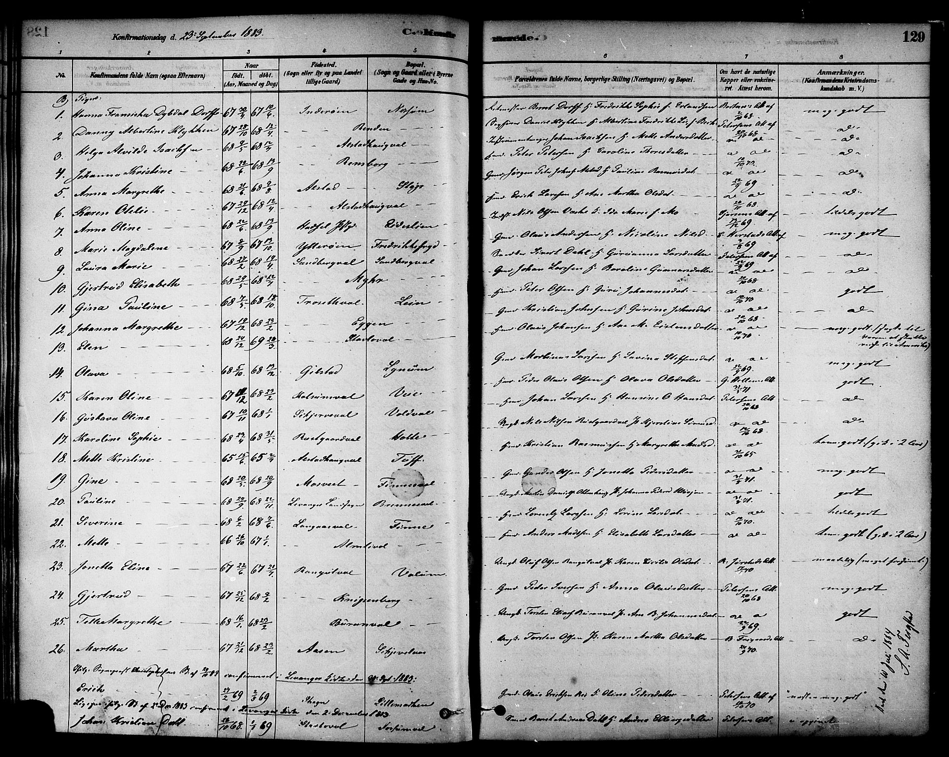 Ministerialprotokoller, klokkerbøker og fødselsregistre - Nord-Trøndelag, AV/SAT-A-1458/717/L0159: Parish register (official) no. 717A09, 1878-1898, p. 129